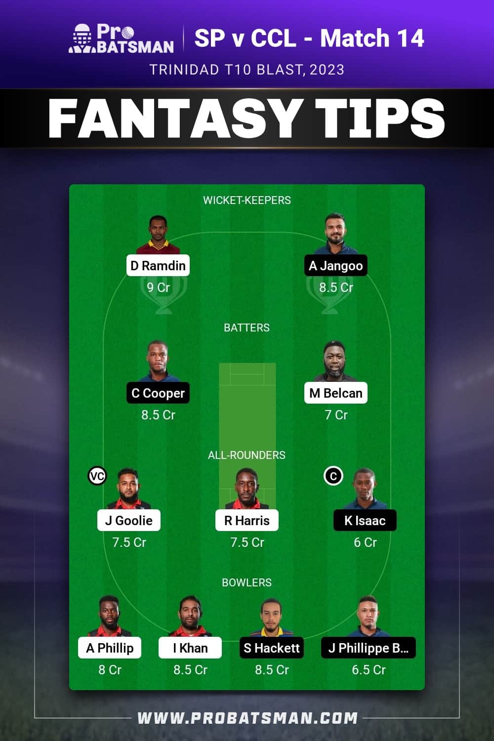 SP vs CCL Dream11 Prediction - Fantasy Team 1