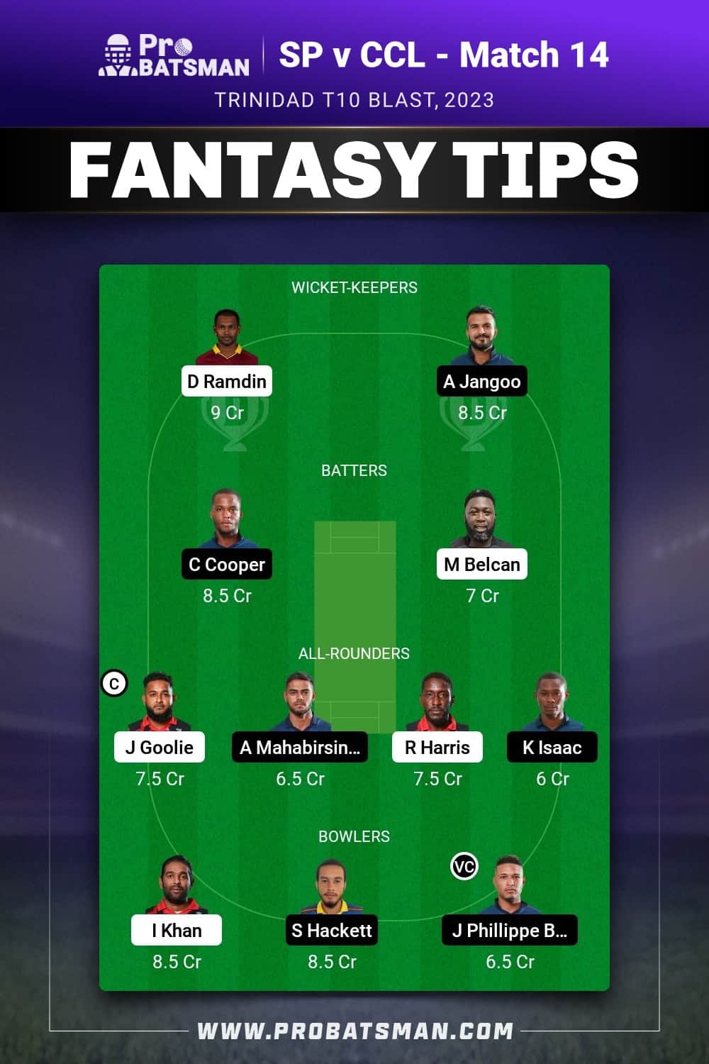 SP vs CCL Dream11 Prediction - Fantasy Team 2