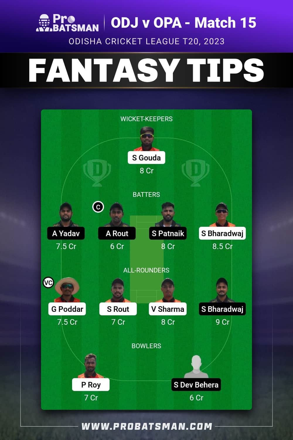 ODJ vs OPA Dream11 Prediction - Fantasy Team 2 ODJ vs OPA Dream11 Prediction - Fantasy Team 2