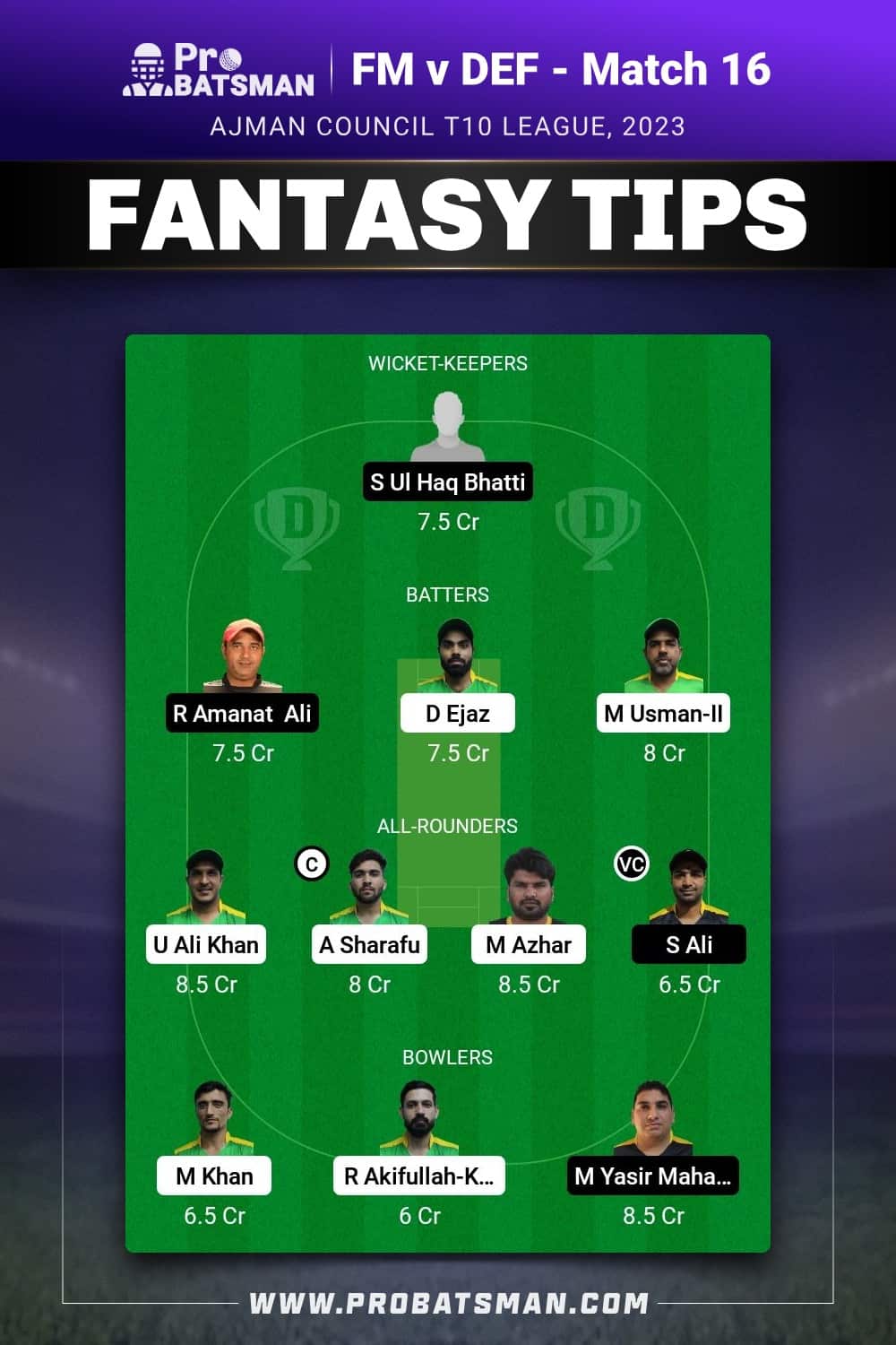 FM vs DEF Dream11 Prediction - Fantasy Team 1 FM vs DEF Dream11 Prediction - Fantasy Team 1