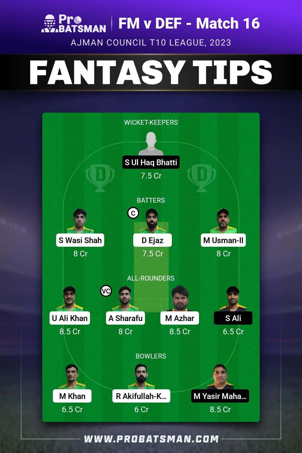 FM vs DEF Dream11 Prediction - Fantasy Team 2 FM vs DEF Dream11 Prediction - Fantasy Team 2