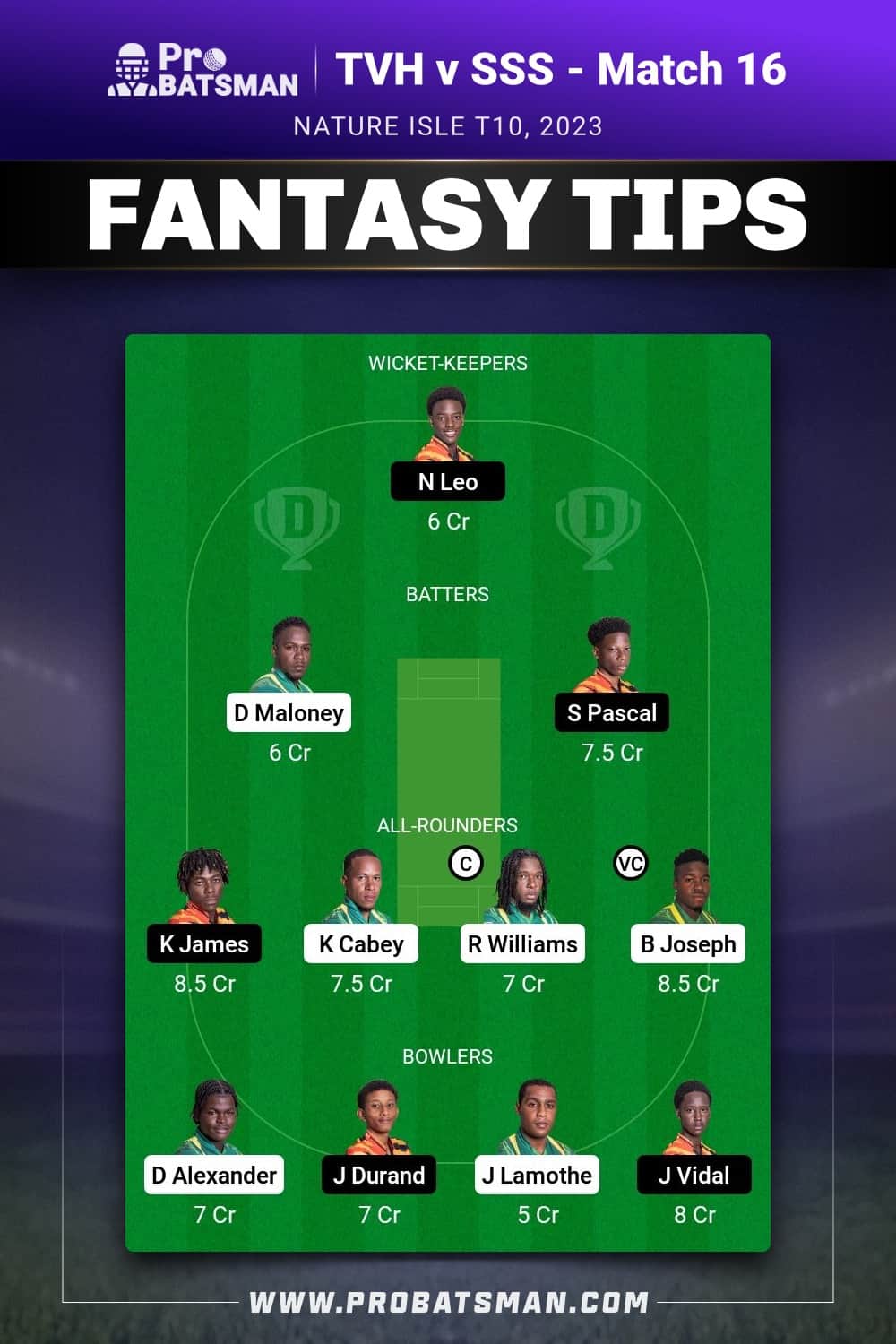 TVH vs SSS Dream11 Prediction - Fantasy Team 1