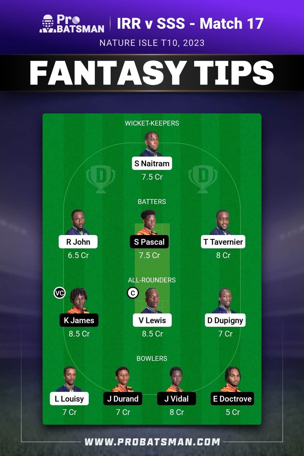 IRR vs SSS Dream11 Prediction - Fantasy Team 1 IRR vs SSS Dream11 Prediction - Fantasy Team 1
