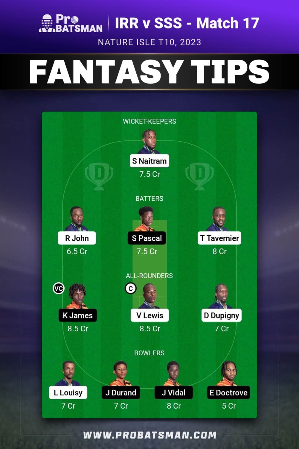 IRR vs SSS Dream11 Prediction - Fantasy Team 1