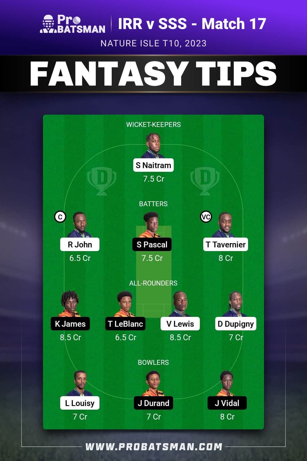 IRR vs SSS Dream11 Prediction - Fantasy Team 2