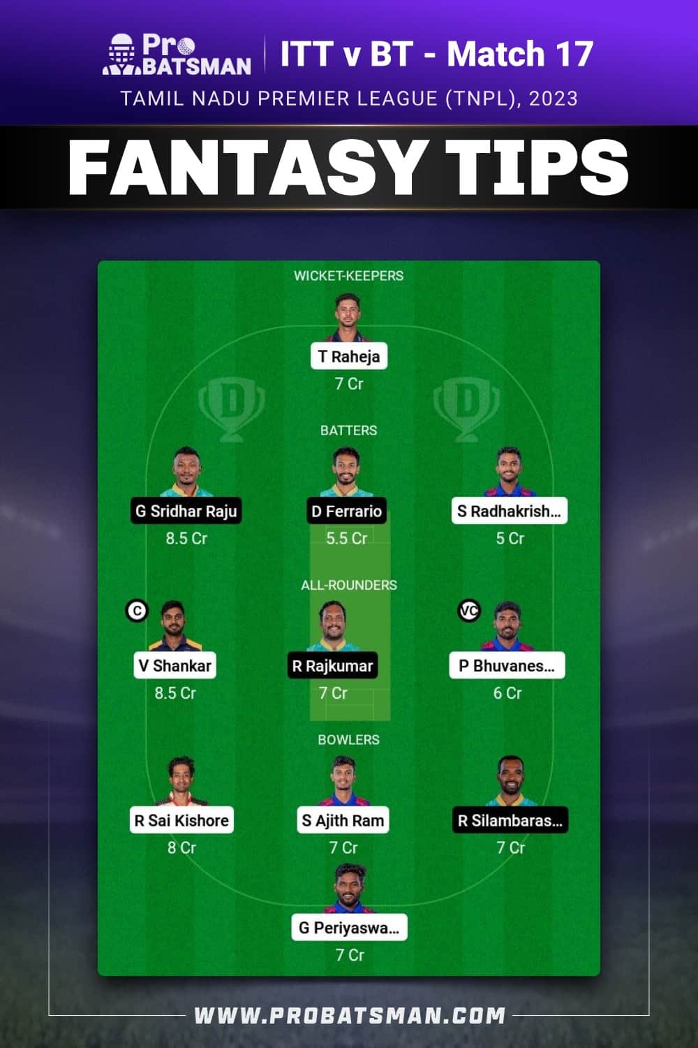 ITT vs BT Dream11 Prediction - Fantasy Team 1