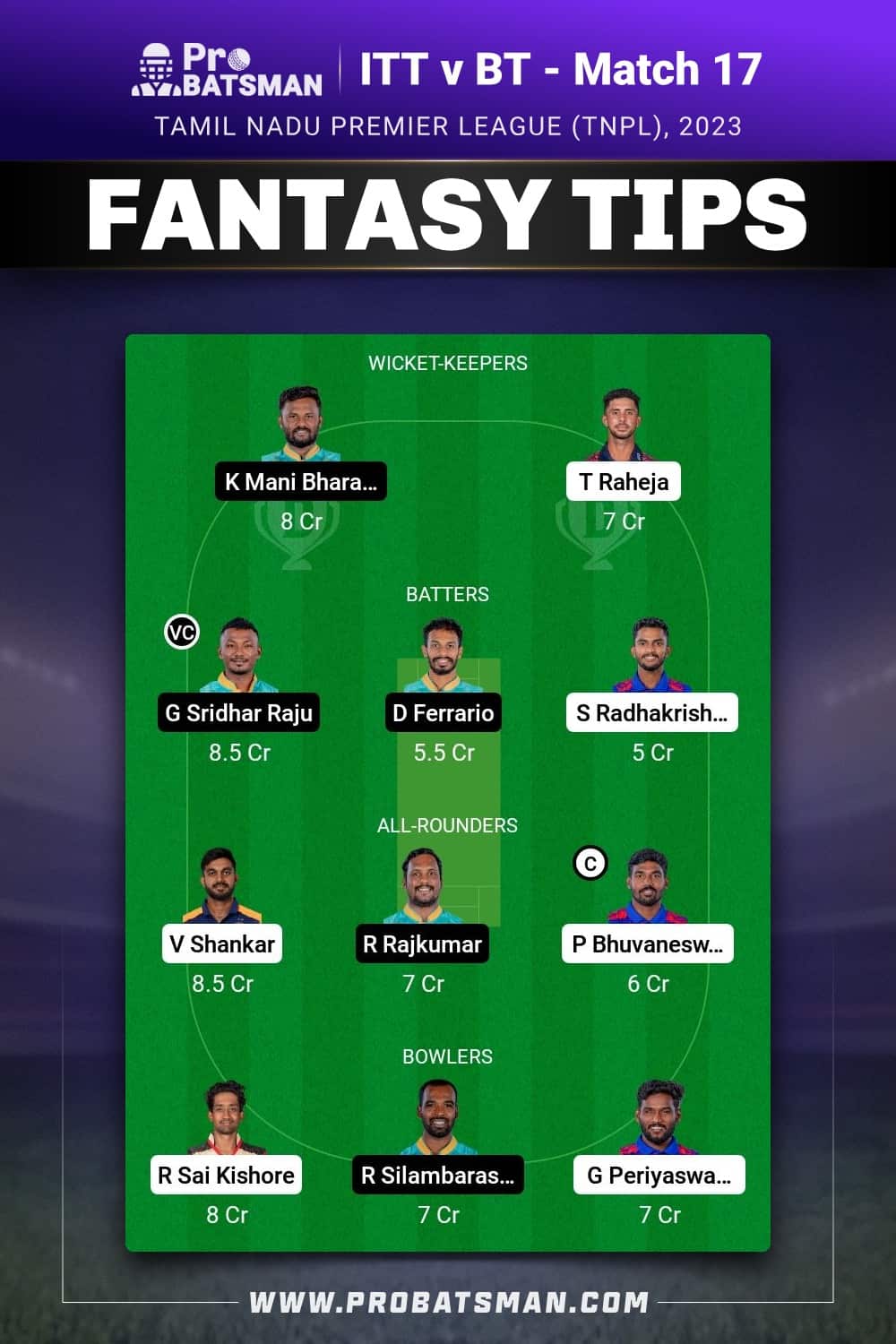 ITT vs BT Dream11 Prediction - Fantasy Team 2 ITT vs BT Dream11 Prediction - Fantasy Team 2