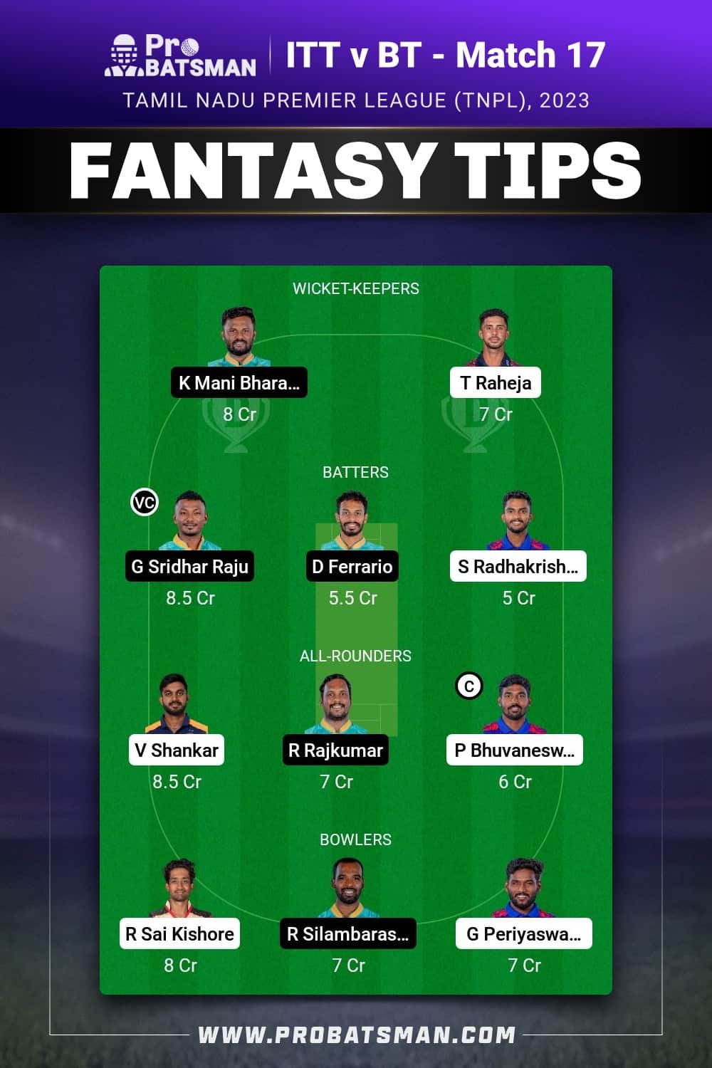 ITT vs BT Dream11 Prediction - Fantasy Team 2