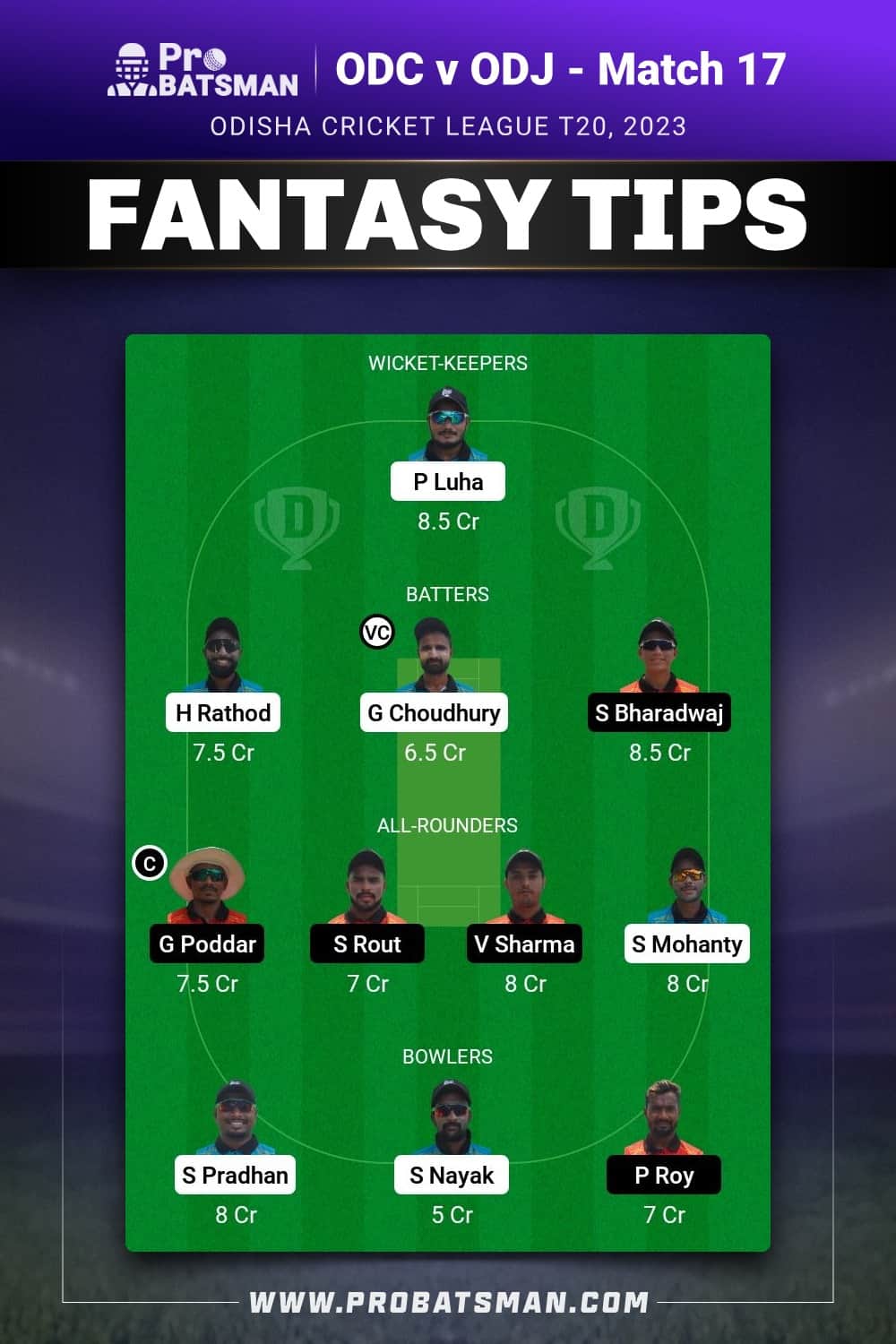 ODC vs ODJ Dream11 Prediction - Fantasy Team 2
