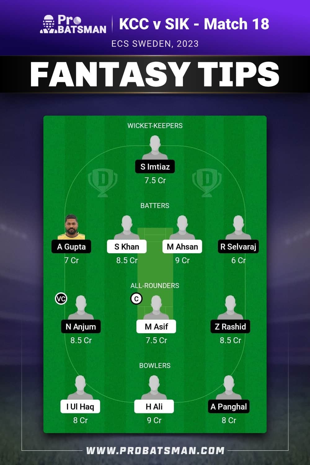 KCC vs SIK Dream11 Prediction - Fantasy Team 1