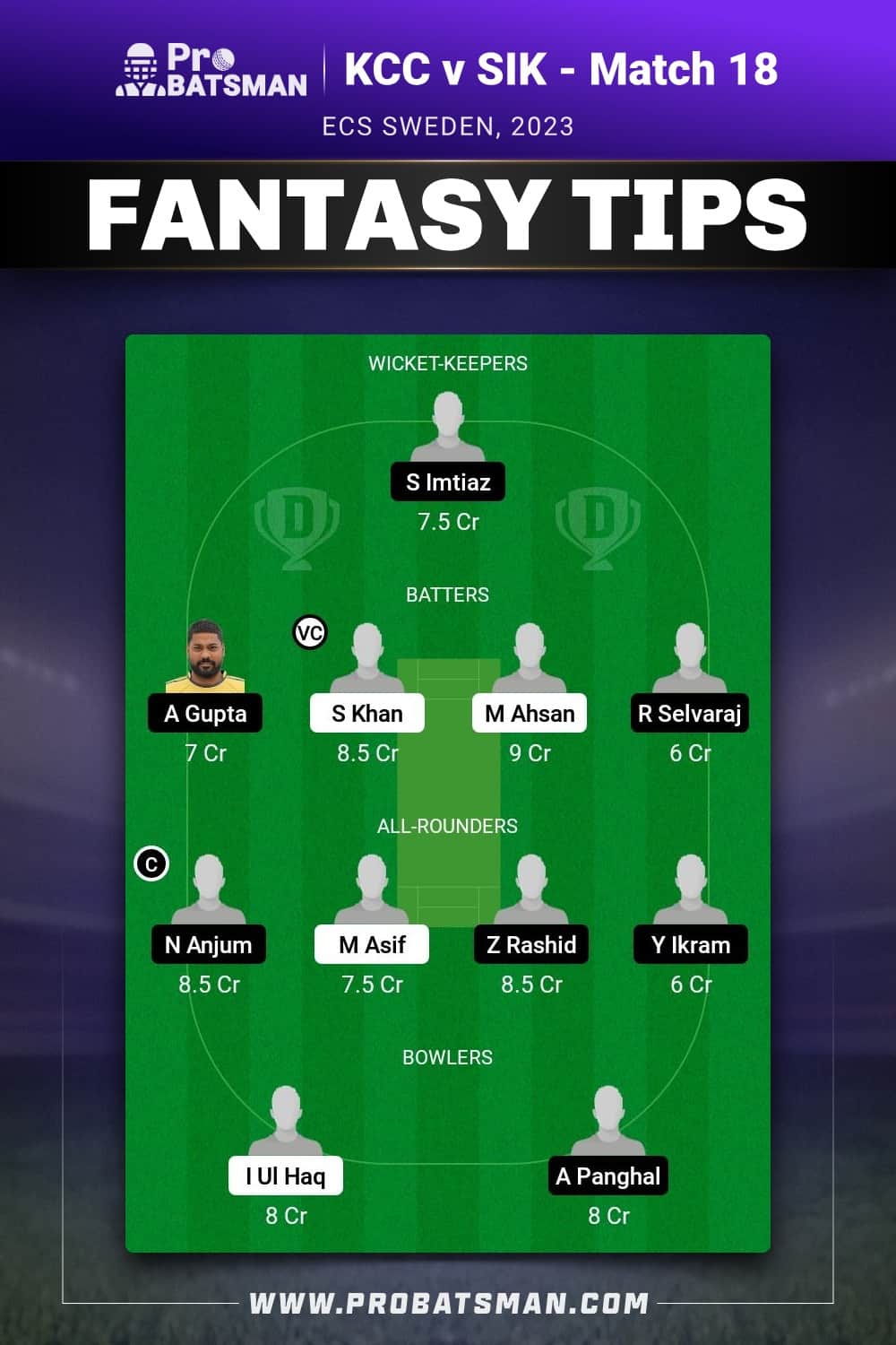 KCC vs SIK Dream11 Prediction - Fantasy Team 2