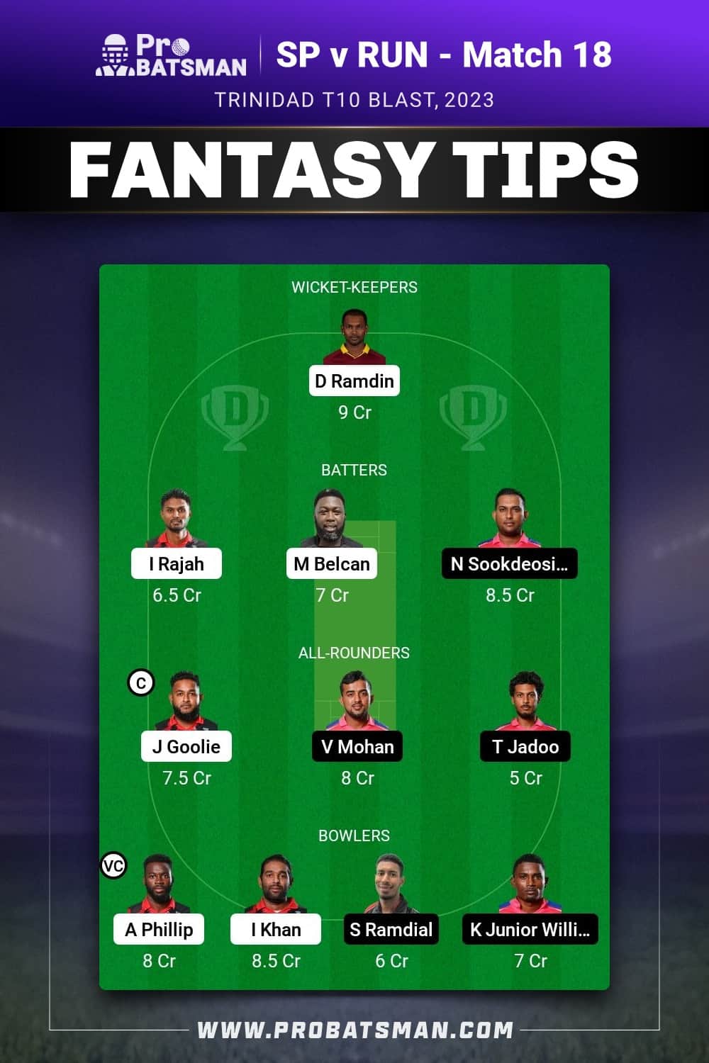 SP vs RUN Dream11 Prediction - Fantasy Team 1