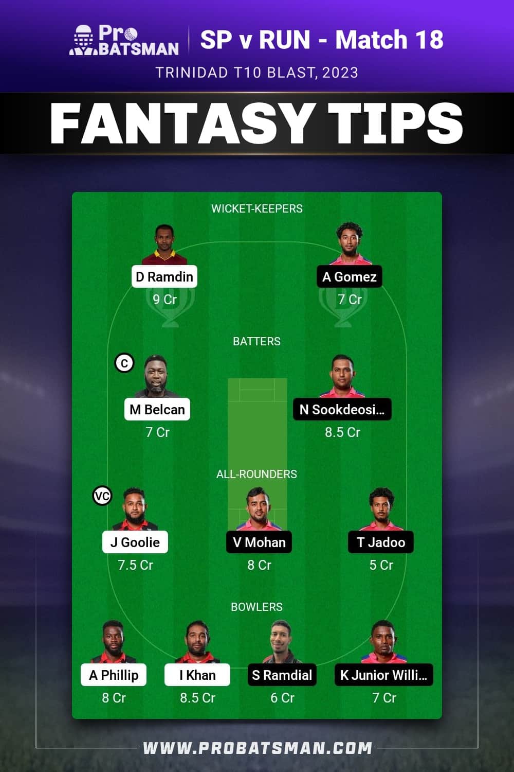 SP vs RUN Dream11 Prediction - Fantasy Team 2