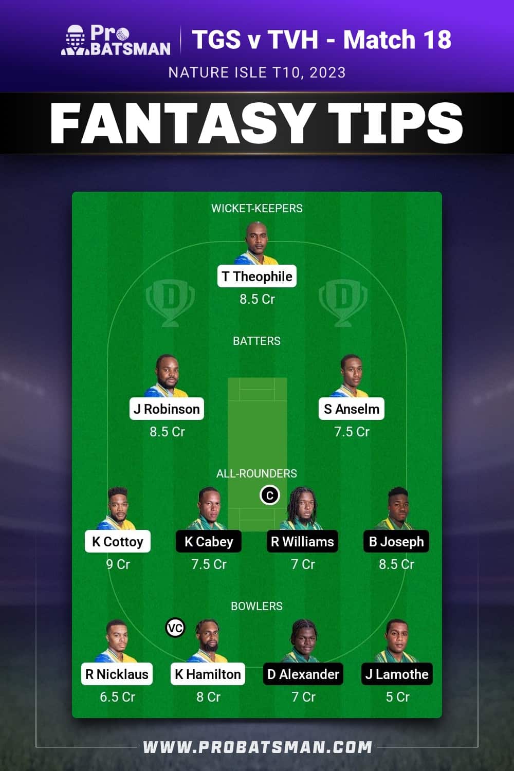 TGS vs TVH Dream11 Prediction - Fantasy Team 1