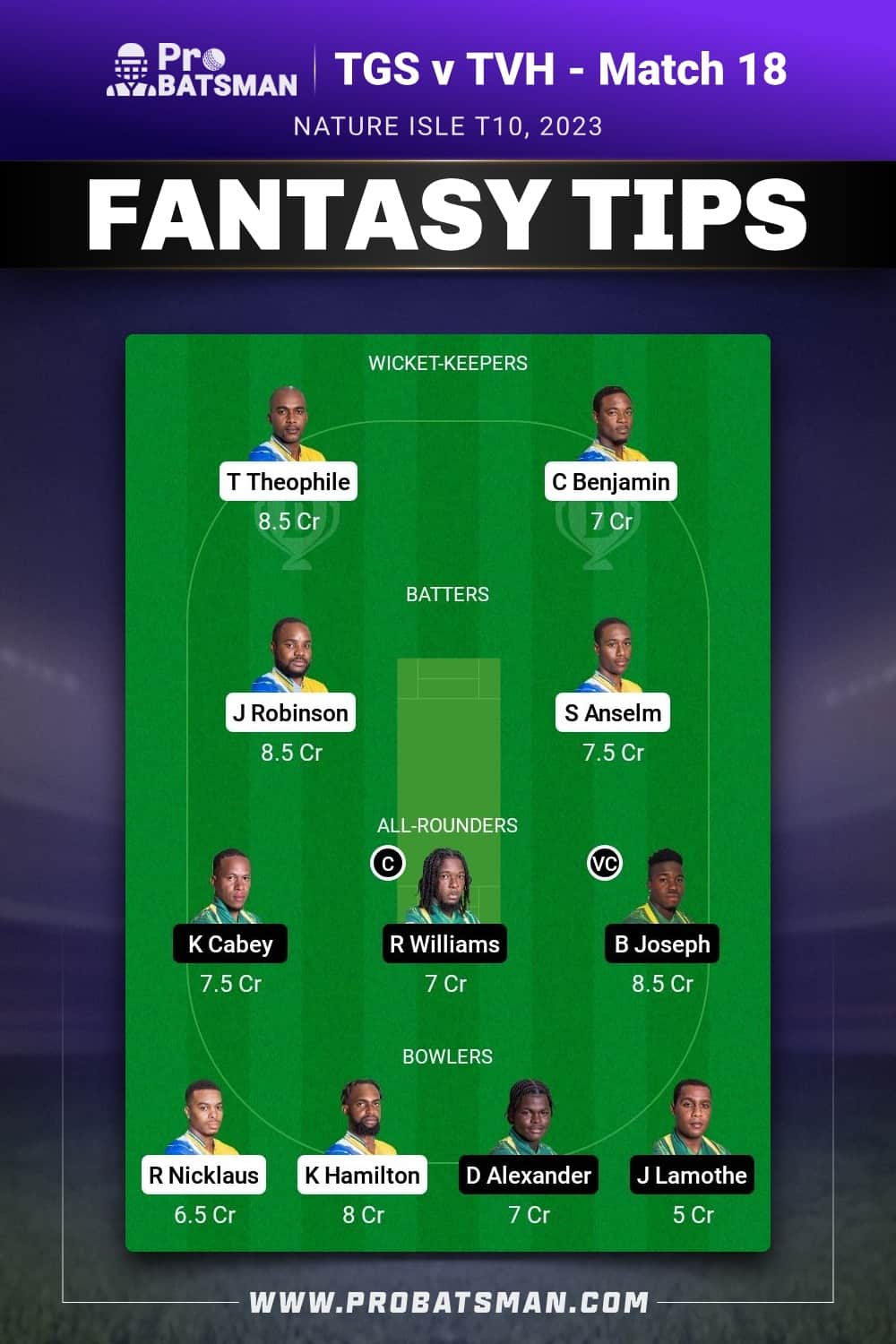 TGS vs TVH Dream11 Prediction - Fantasy Team 2