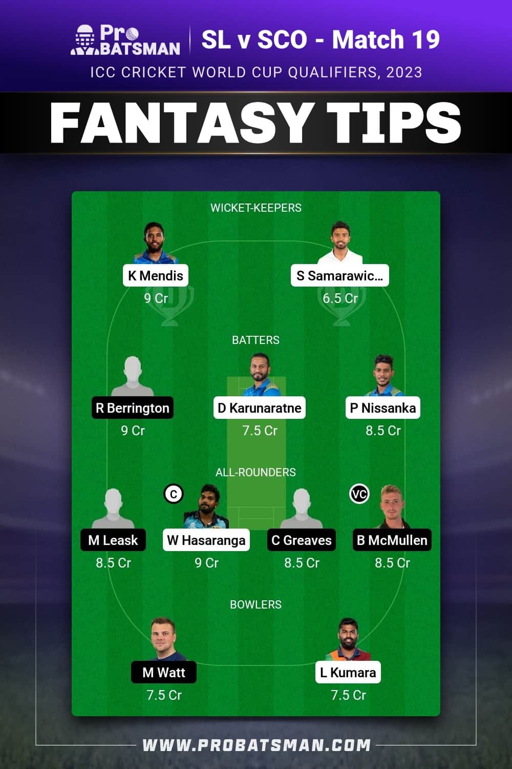 SL vs SCO Dream11 Prediction - Fantasy Team 1