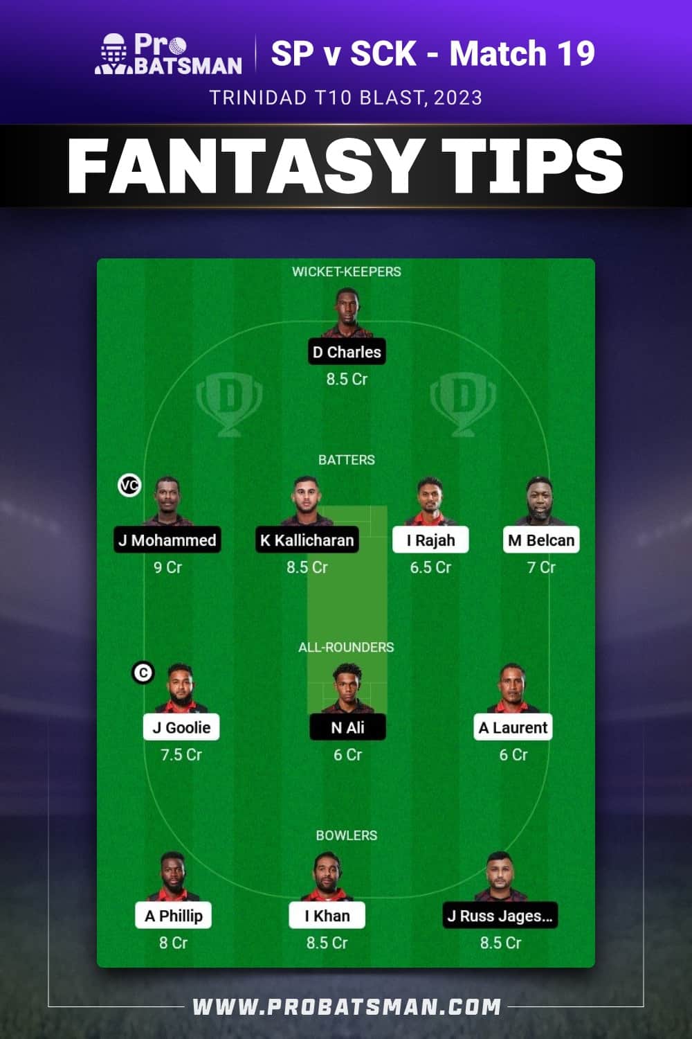 SP vs SCK Dream11 Prediction - Fantasy Team 2