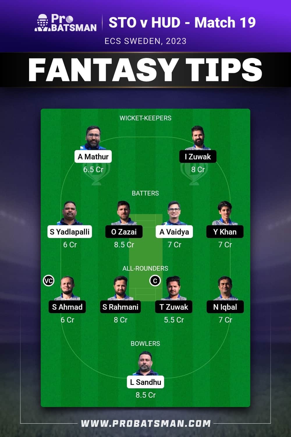 STO vs HUD Dream11 Prediction - Fantasy Team 1