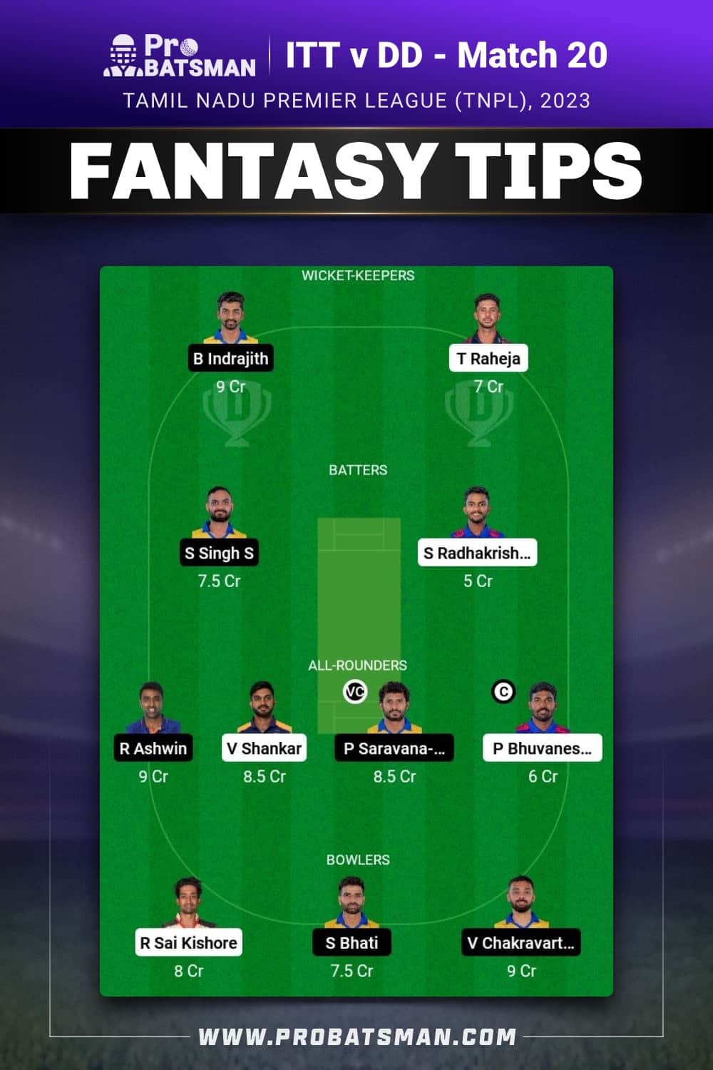 ITT vs DD Dream11 Prediction - Fantasy Team 1