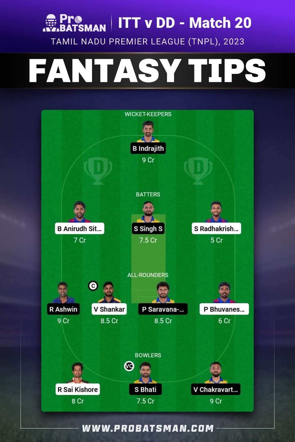 ITT vs DD Dream11 Prediction - Fantasy Team 2 ITT vs DD Dream11 Prediction - Fantasy Team 2