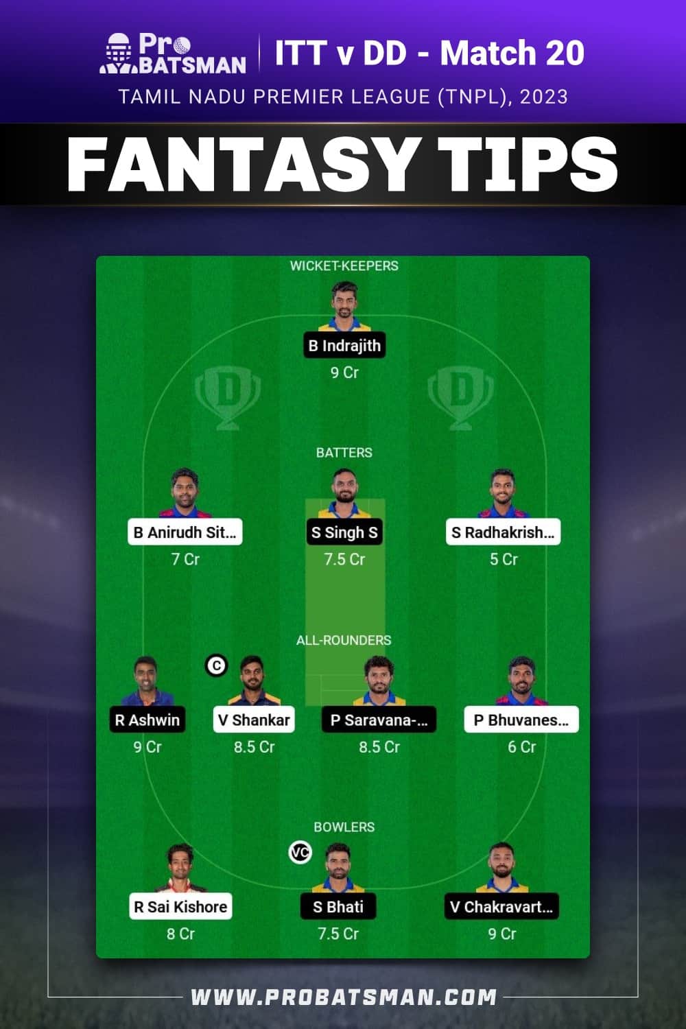 ITT vs DD Dream11 Prediction - Fantasy Team 2