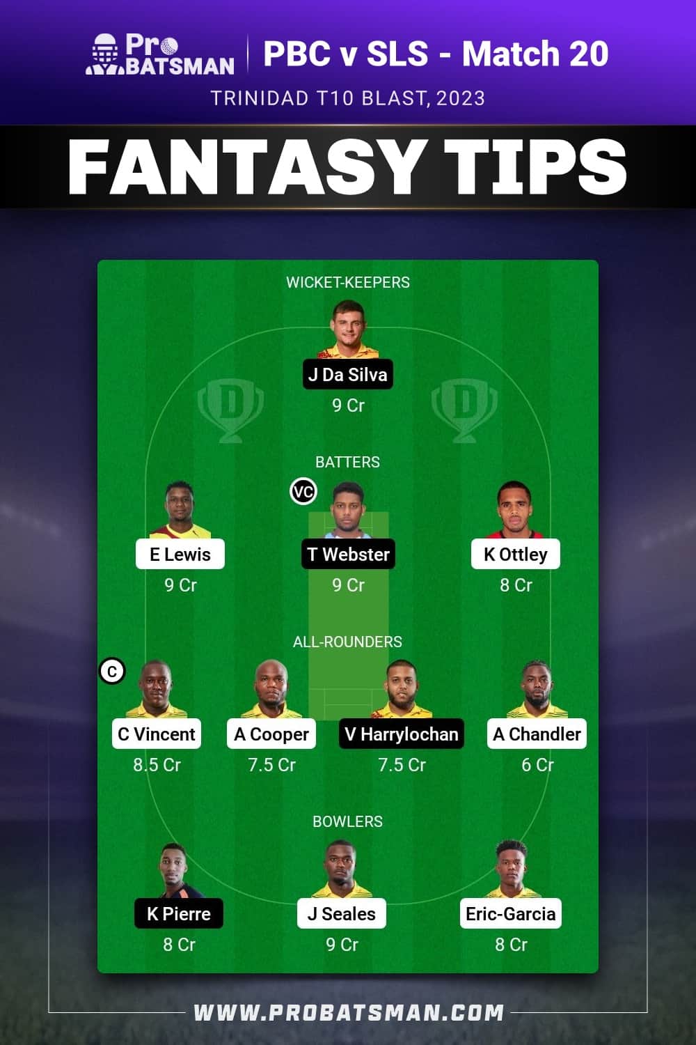 PBC vs SLS Dream11 Prediction - Fantasy Team 1