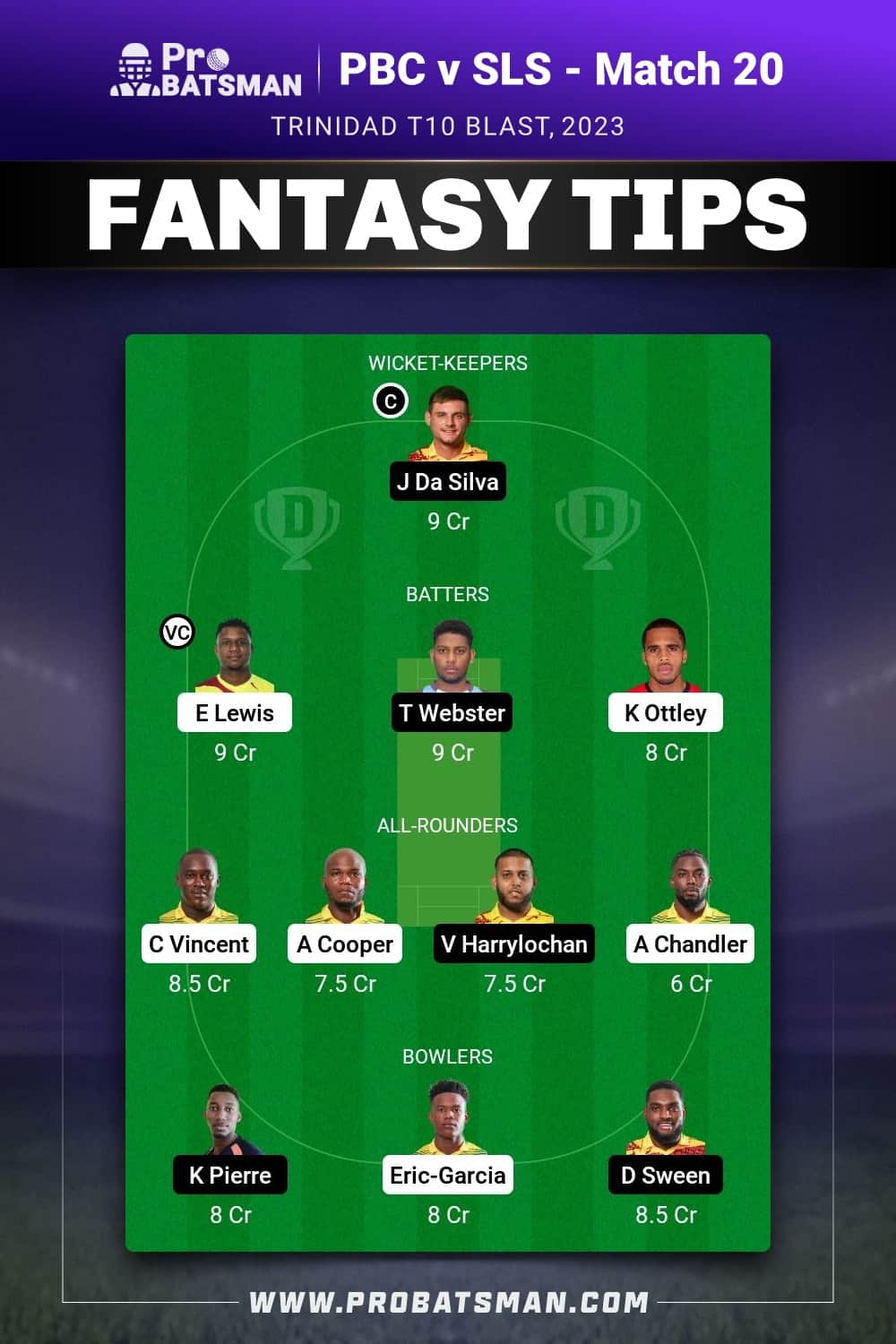 PBC vs SLS Dream11 Prediction - Fantasy Team 2 PBC vs SLS Dream11 Prediction - Fantasy Team 2