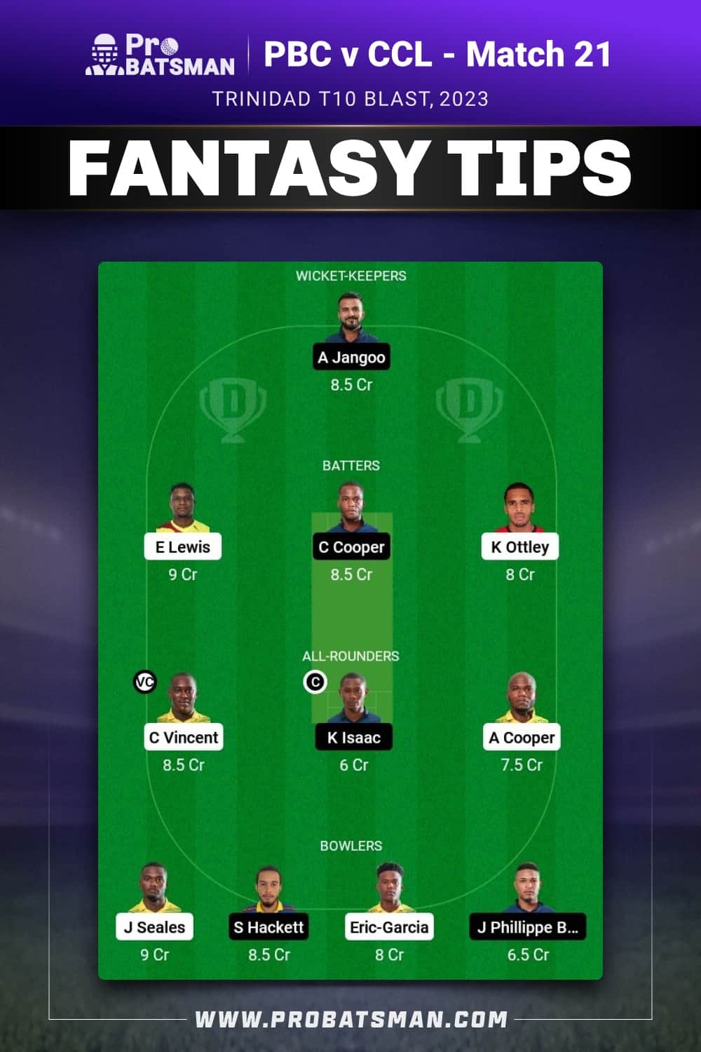 PBC vs CCL Dream11 Prediction - Fantasy Team 1 PBC vs CCL Dream11 Prediction - Fantasy Team 1