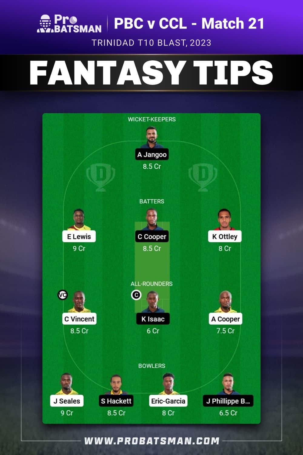 PBC vs CCL Dream11 Prediction - Fantasy Team 1