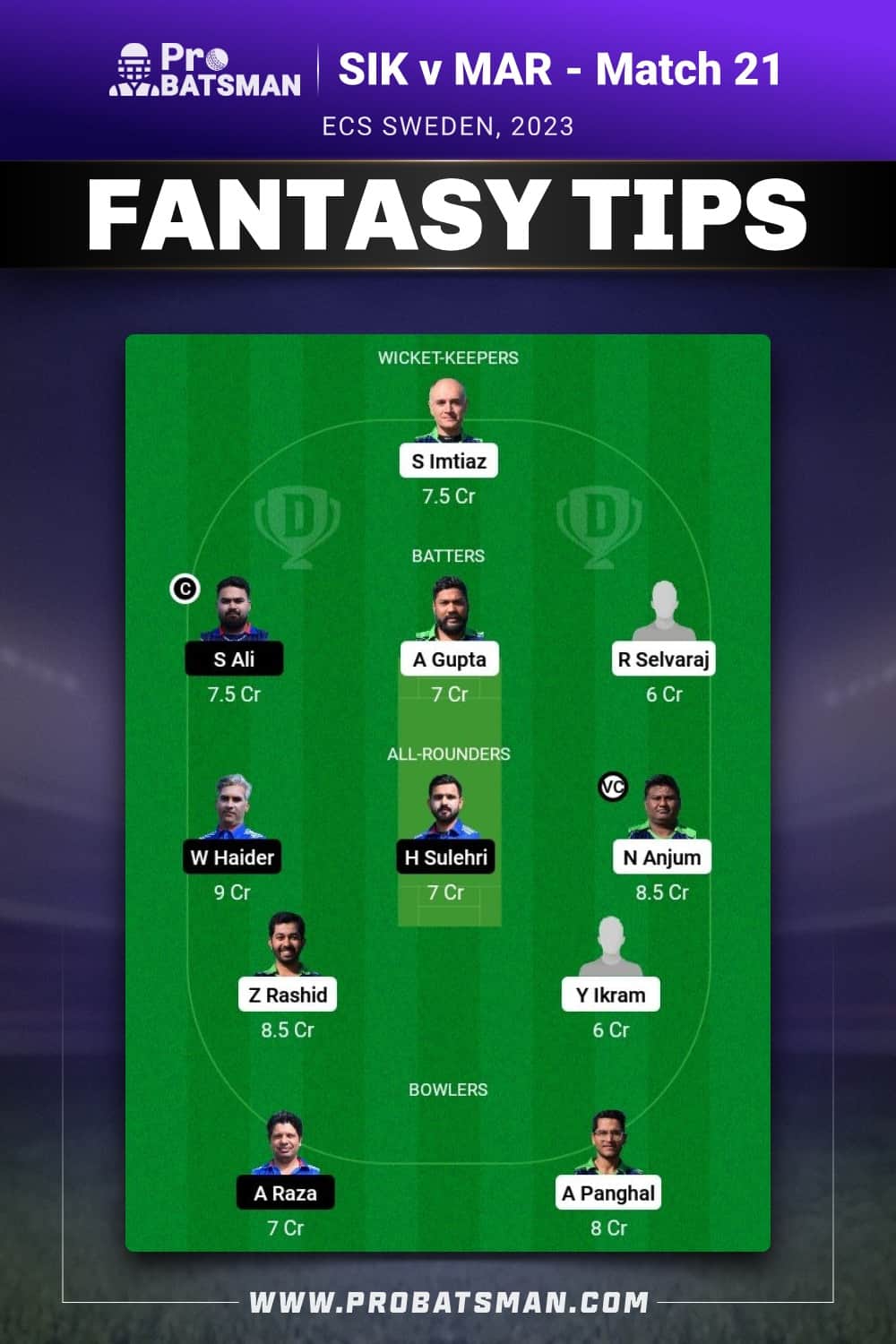 SIK vs MAR Dream11 Prediction - Fantasy Team 1