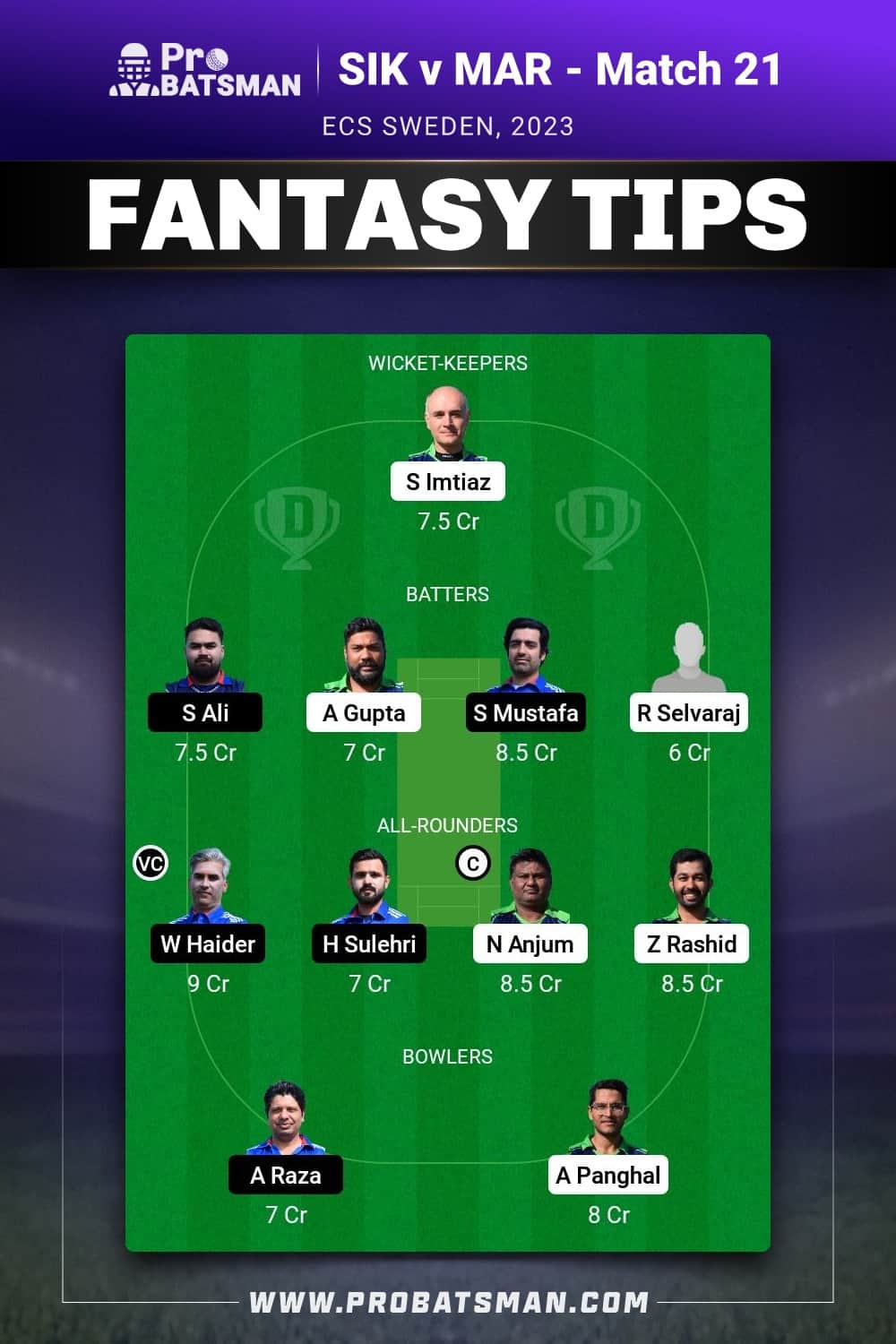 SIK vs MAR Dream11 Prediction - Fantasy Team 2