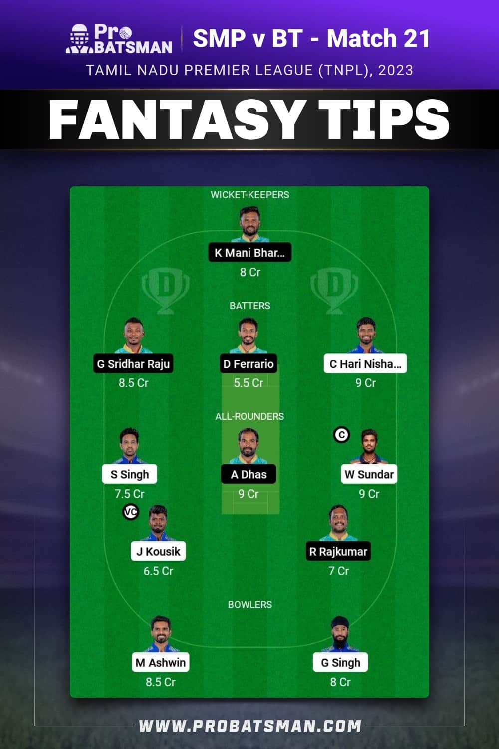 SMP vs BT Dream11 Prediction - Fantasy Team 1