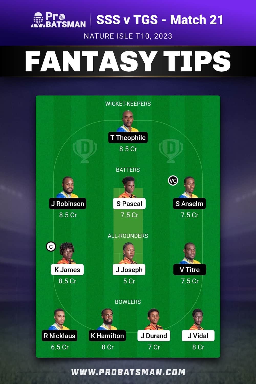 SSS vs TGS Dream11 Prediction - Fantasy Team 1