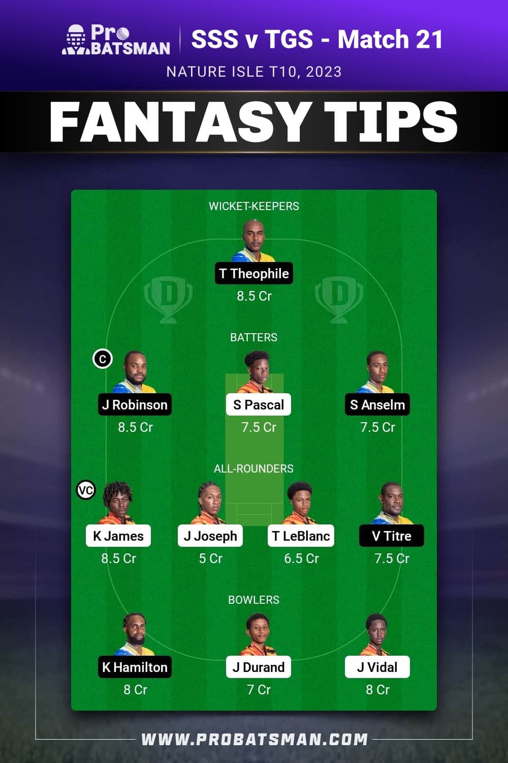 SSS vs TGS Dream11 Prediction - Fantasy Team 2