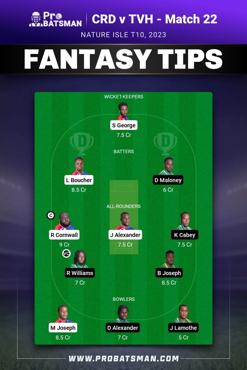 CRD vs TVH Dream11 Prediction - Fantasy Team 1