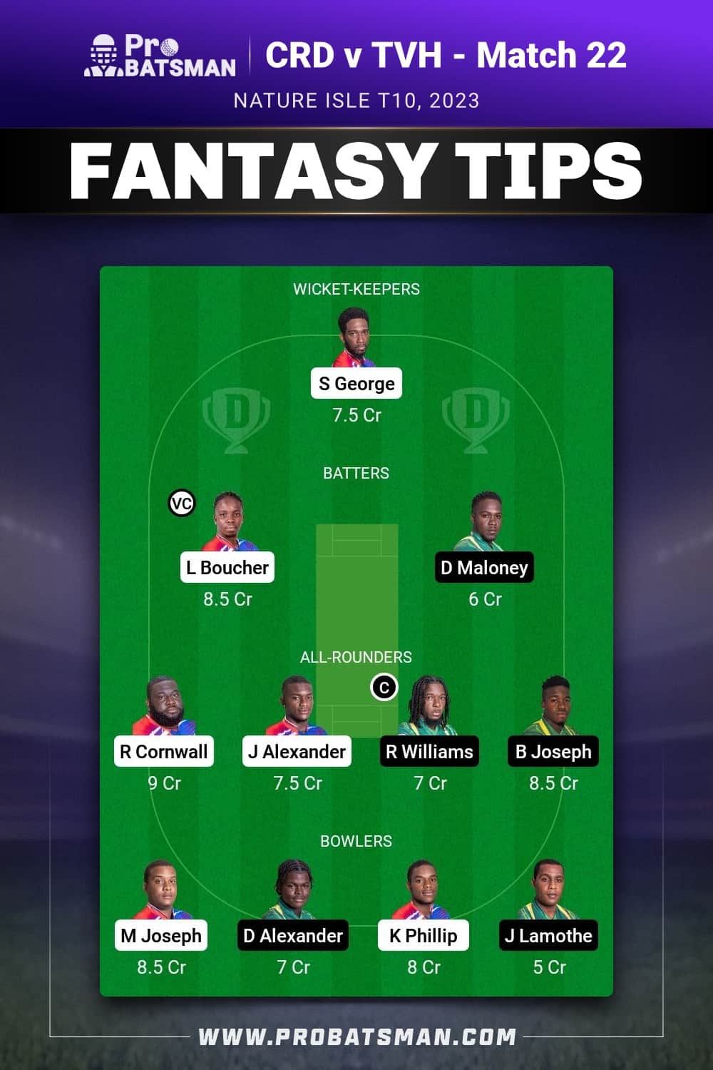 CRD vs TVH Dream11 Prediction - Fantasy Team 2