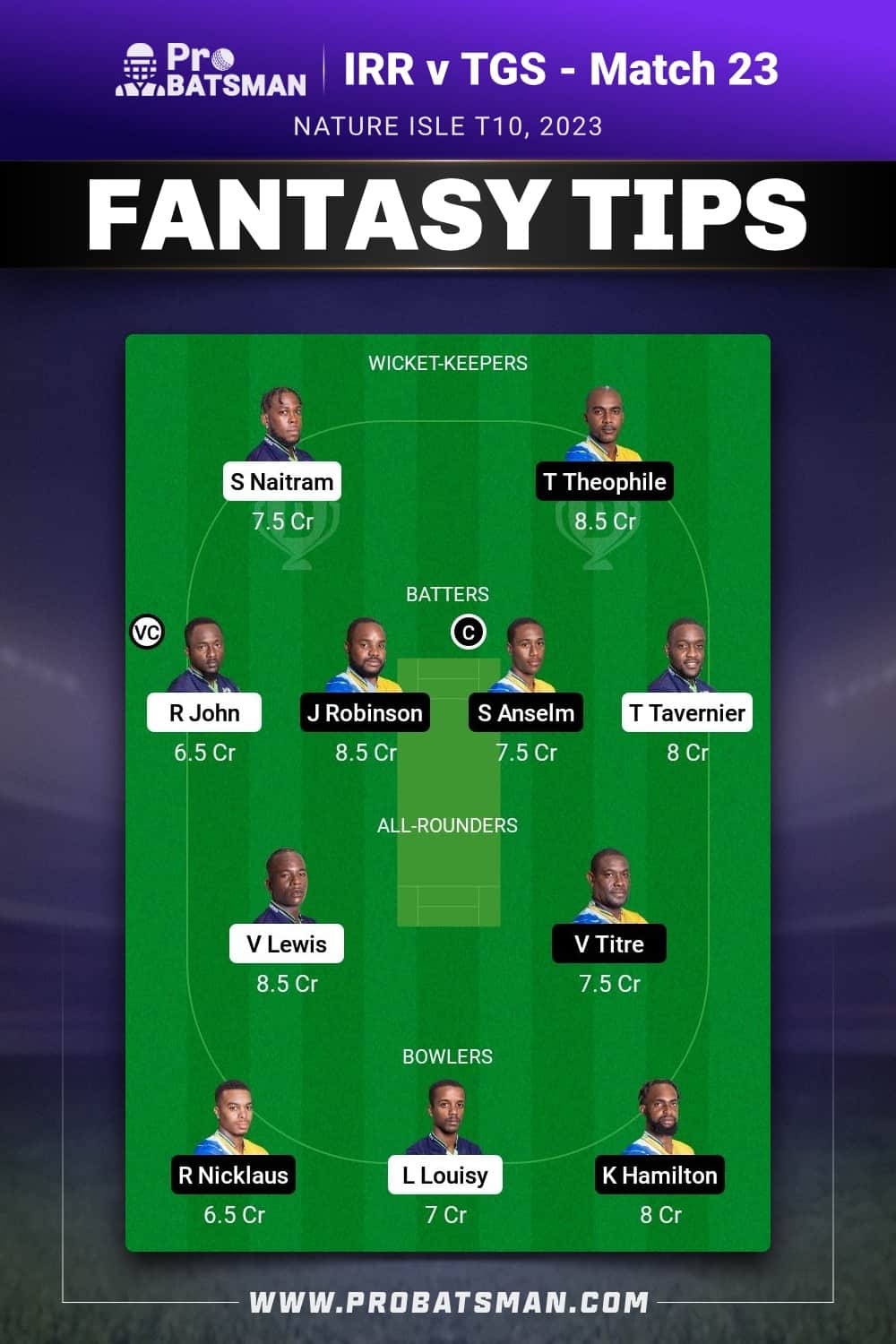 IRR vs TGS Dream11 Prediction - Fantasy Team 2 IRR vs TGS Dream11 Prediction - Fantasy Team 2