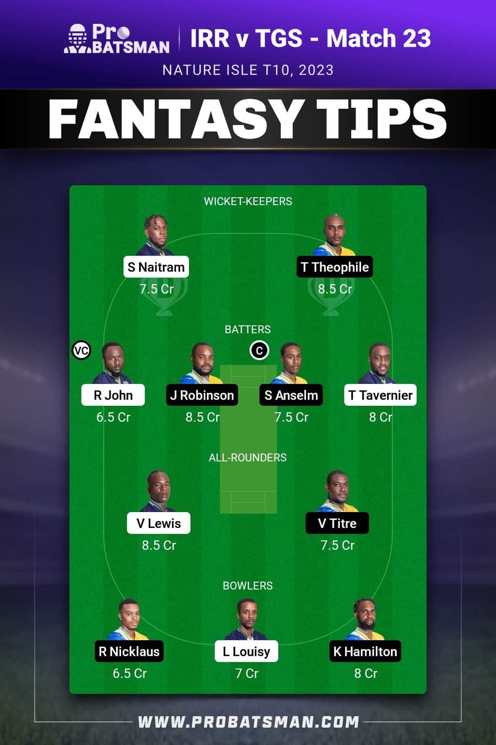 IRR vs TGS Dream11 Prediction - Fantasy Team 2