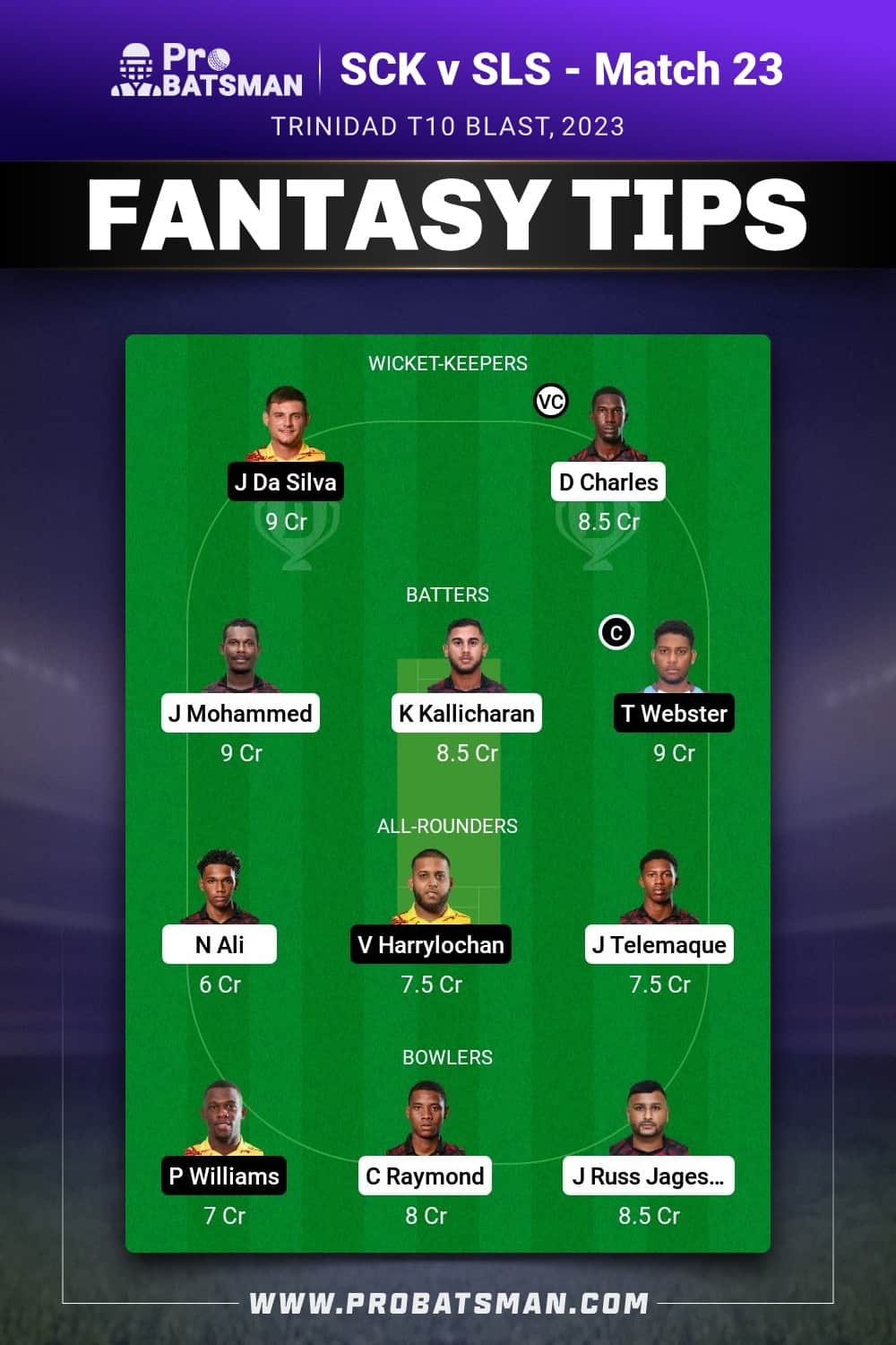 SCK vs SLS Dream11 Prediction - Fantasy Team 1