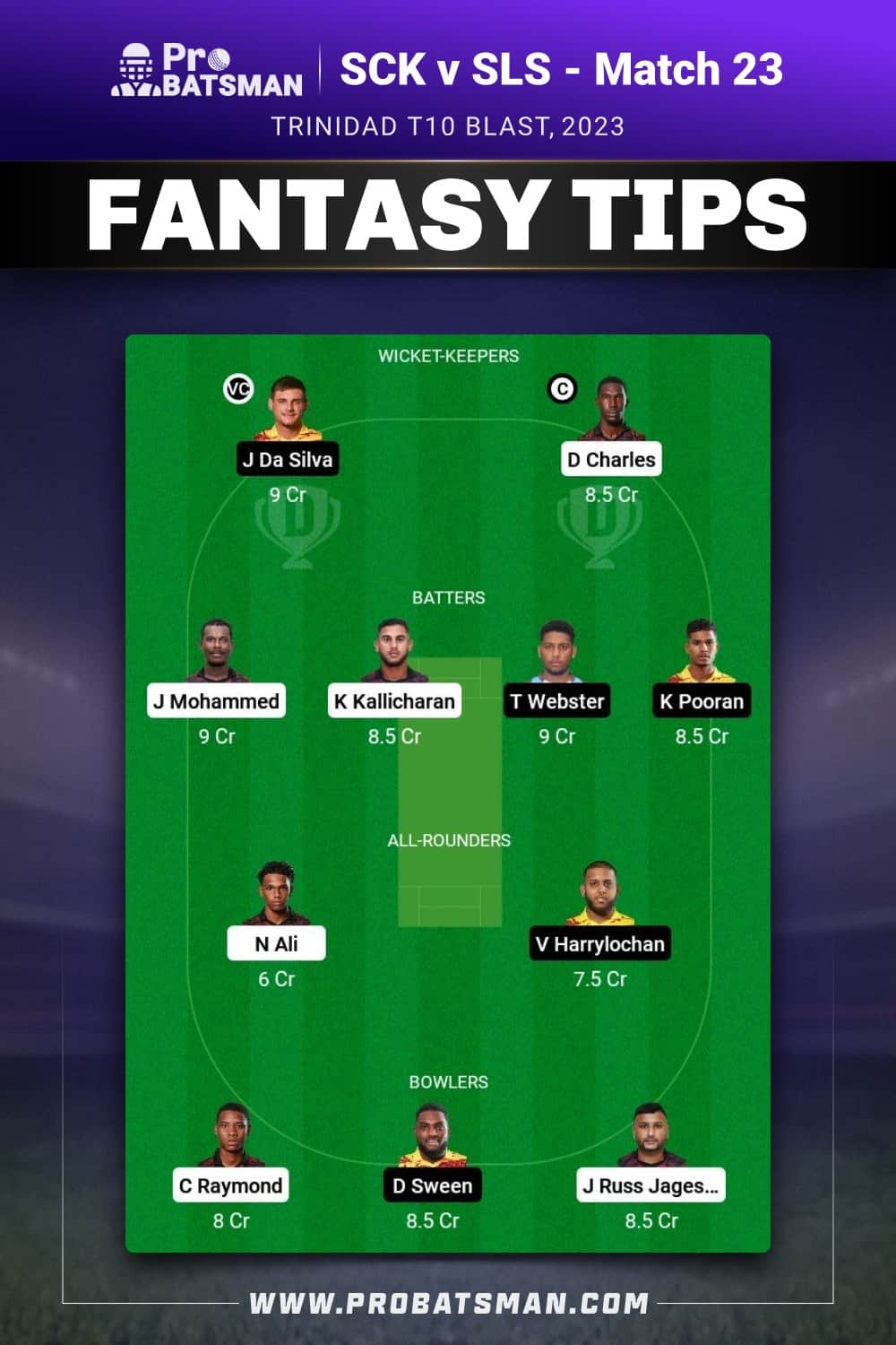 SCK vs SLS Dream11 Prediction - Fantasy Team 2 SCK vs SLS Dream11 Prediction - Fantasy Team 2