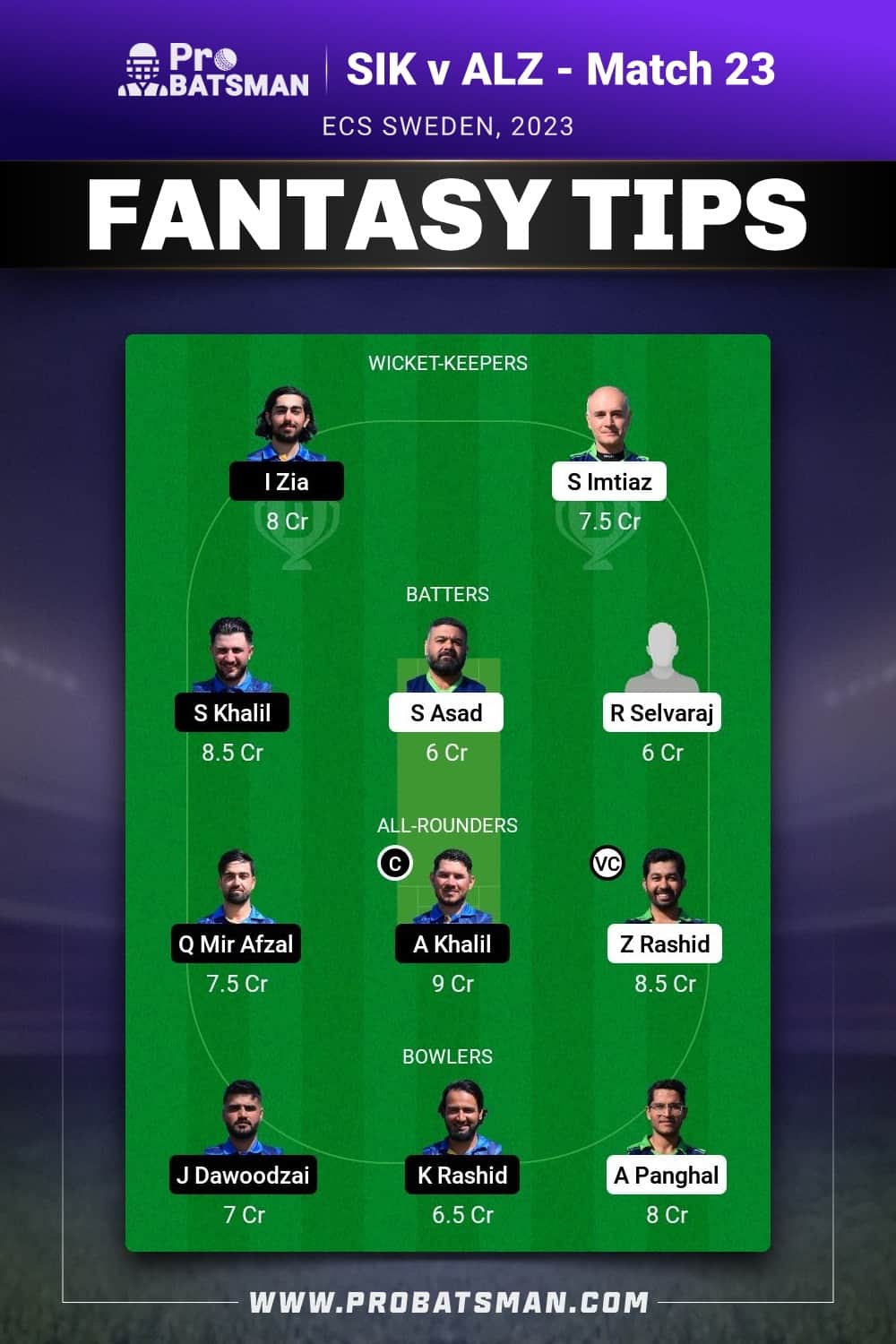 SIK vs ALZ Dream11 Prediction - Fantasy Team 1