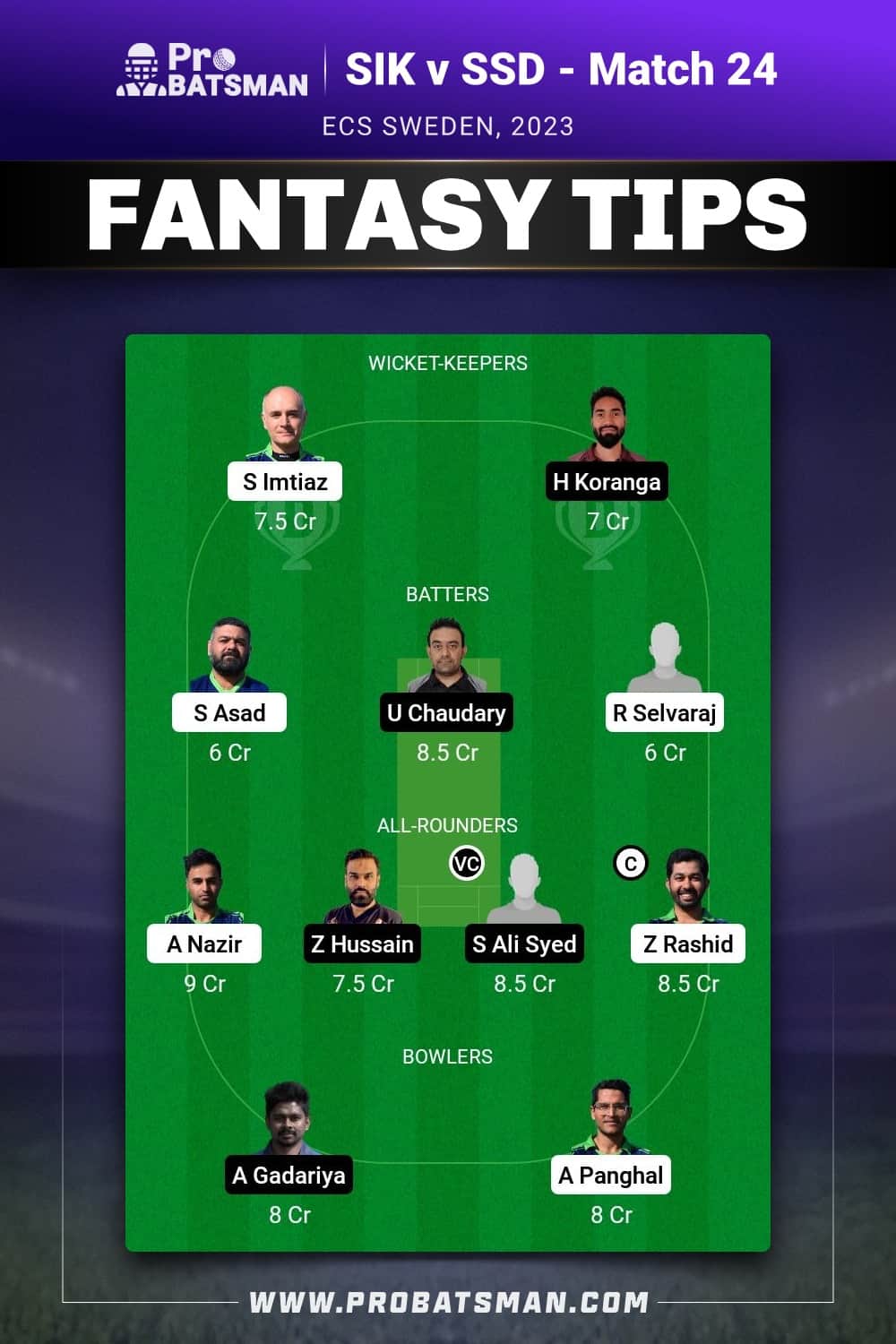 SIK vs SSD Dream11 Prediction - Fantasy Team 1