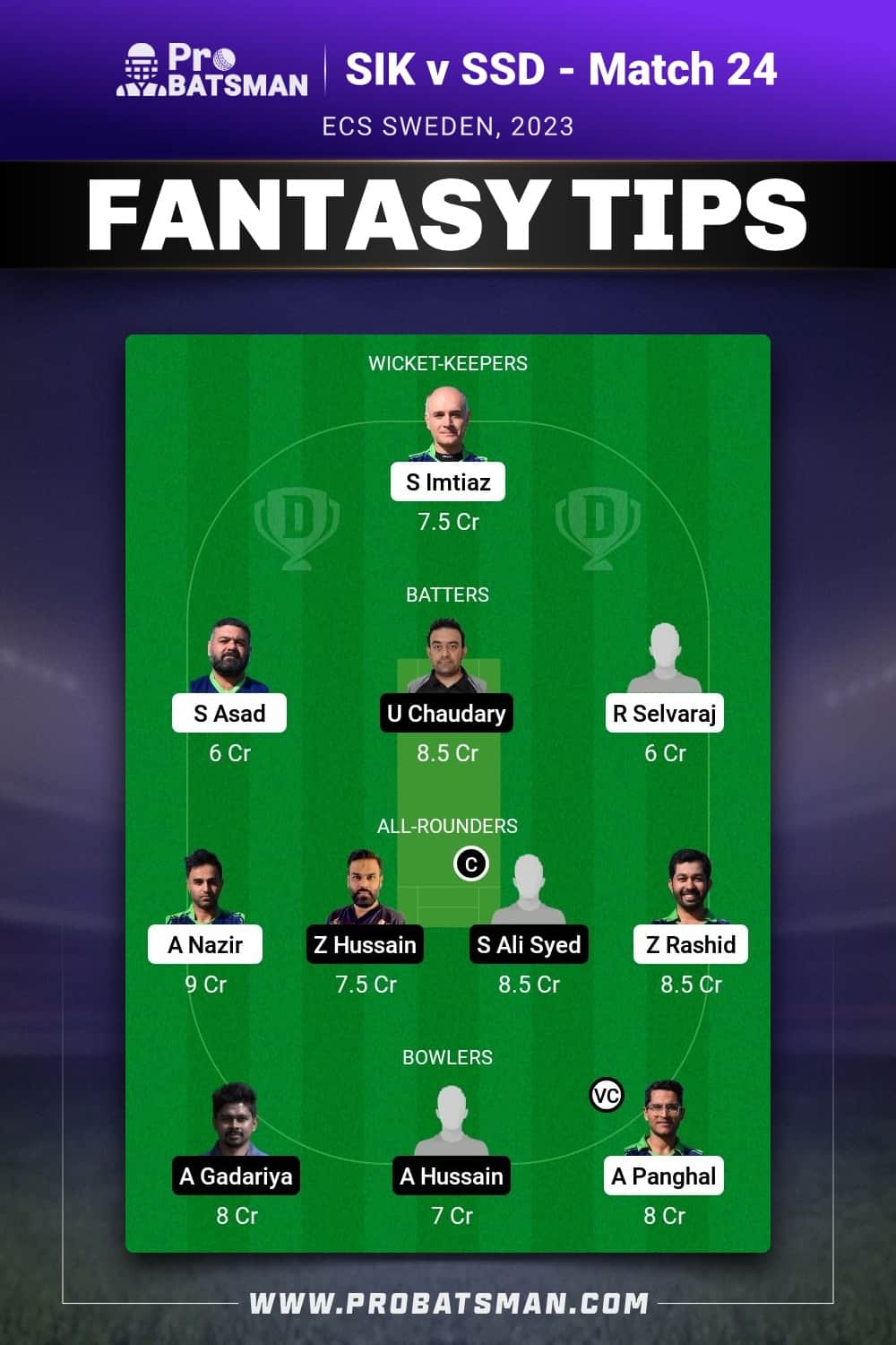 SIK vs SSD Dream11 Prediction - Fantasy Team 2