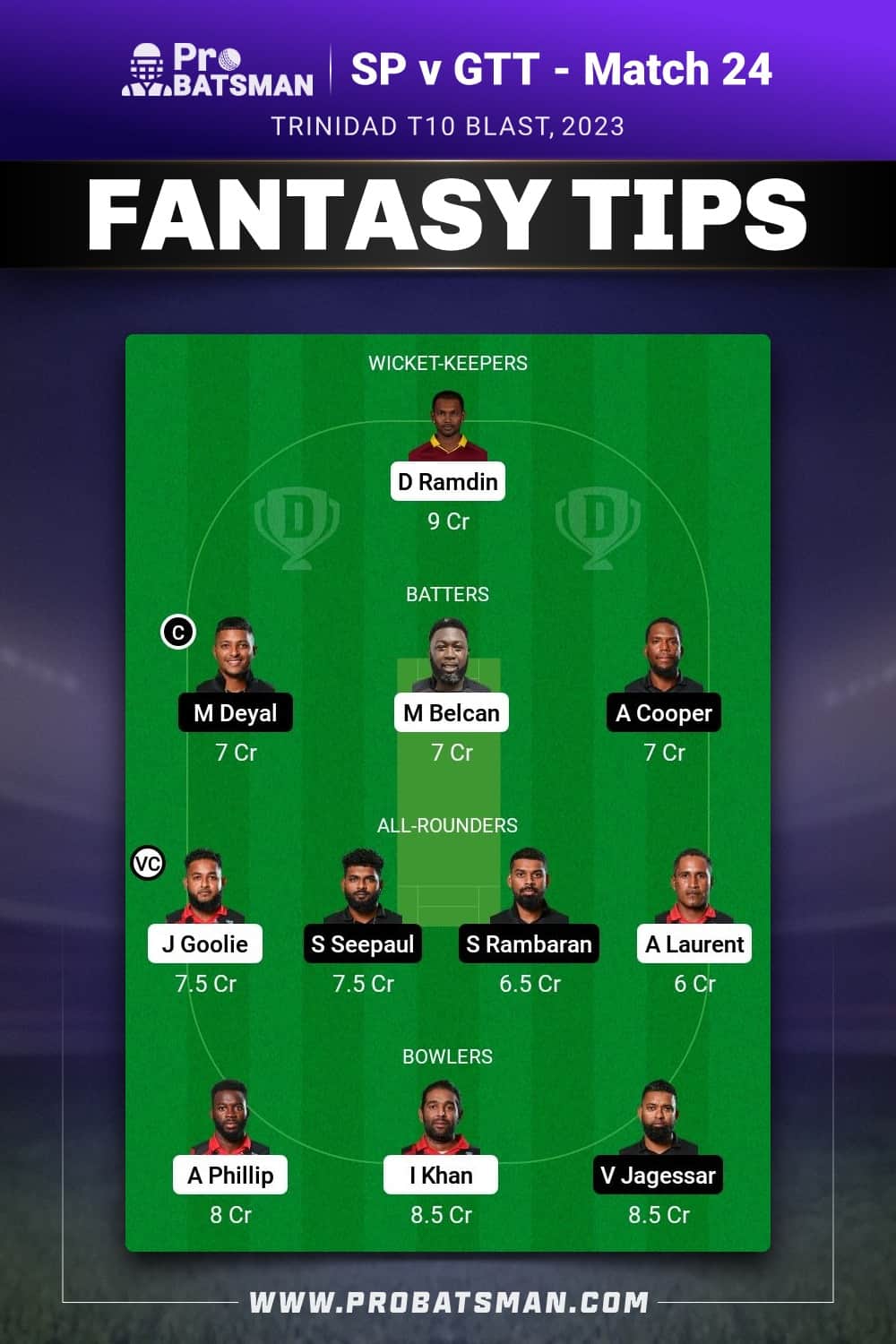 SP vs GTT Dream11 Prediction - Fantasy Team 1 SP vs GTT Dream11 Prediction - Fantasy Team 1