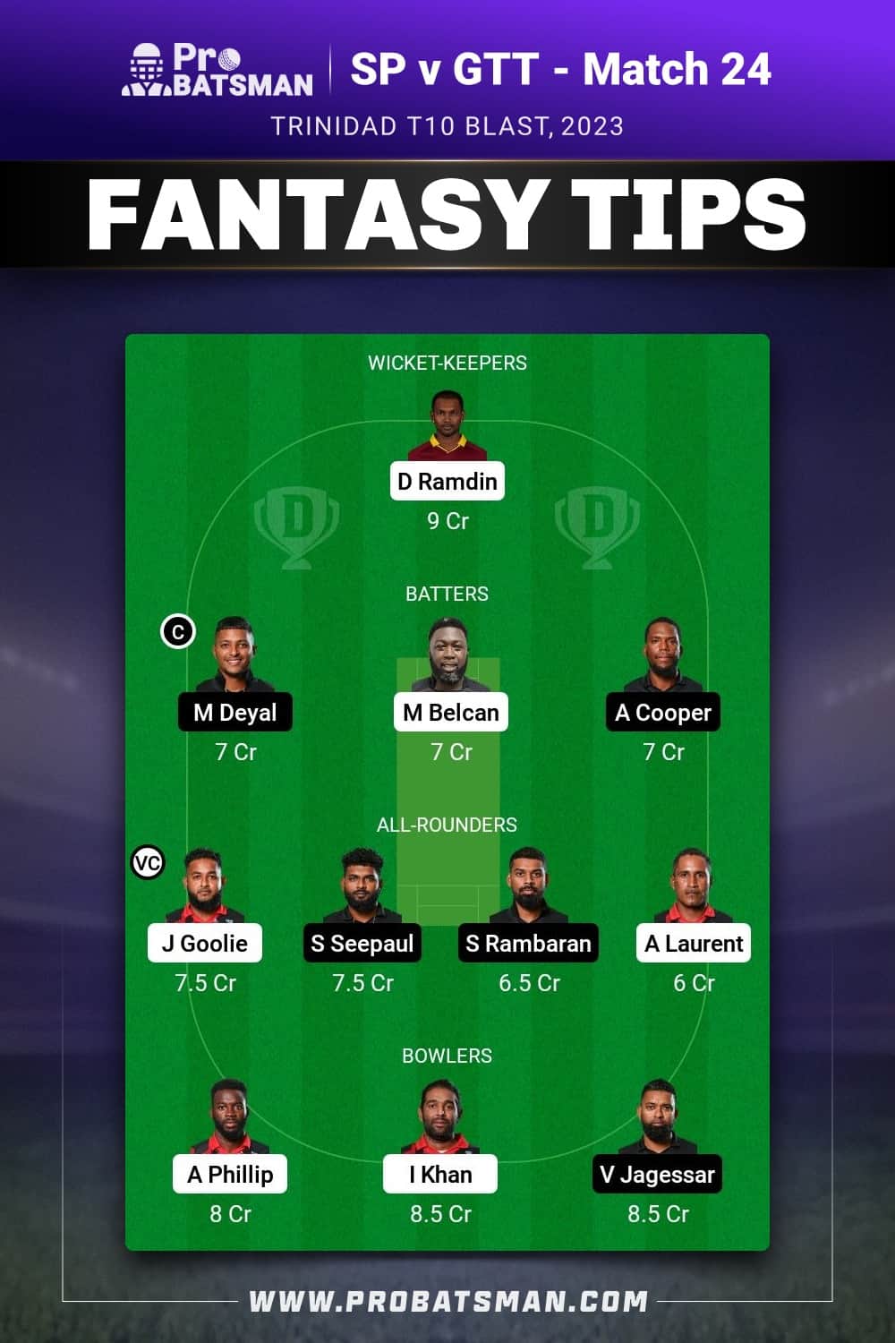 SP vs GTT Dream11 Prediction - Fantasy Team 1