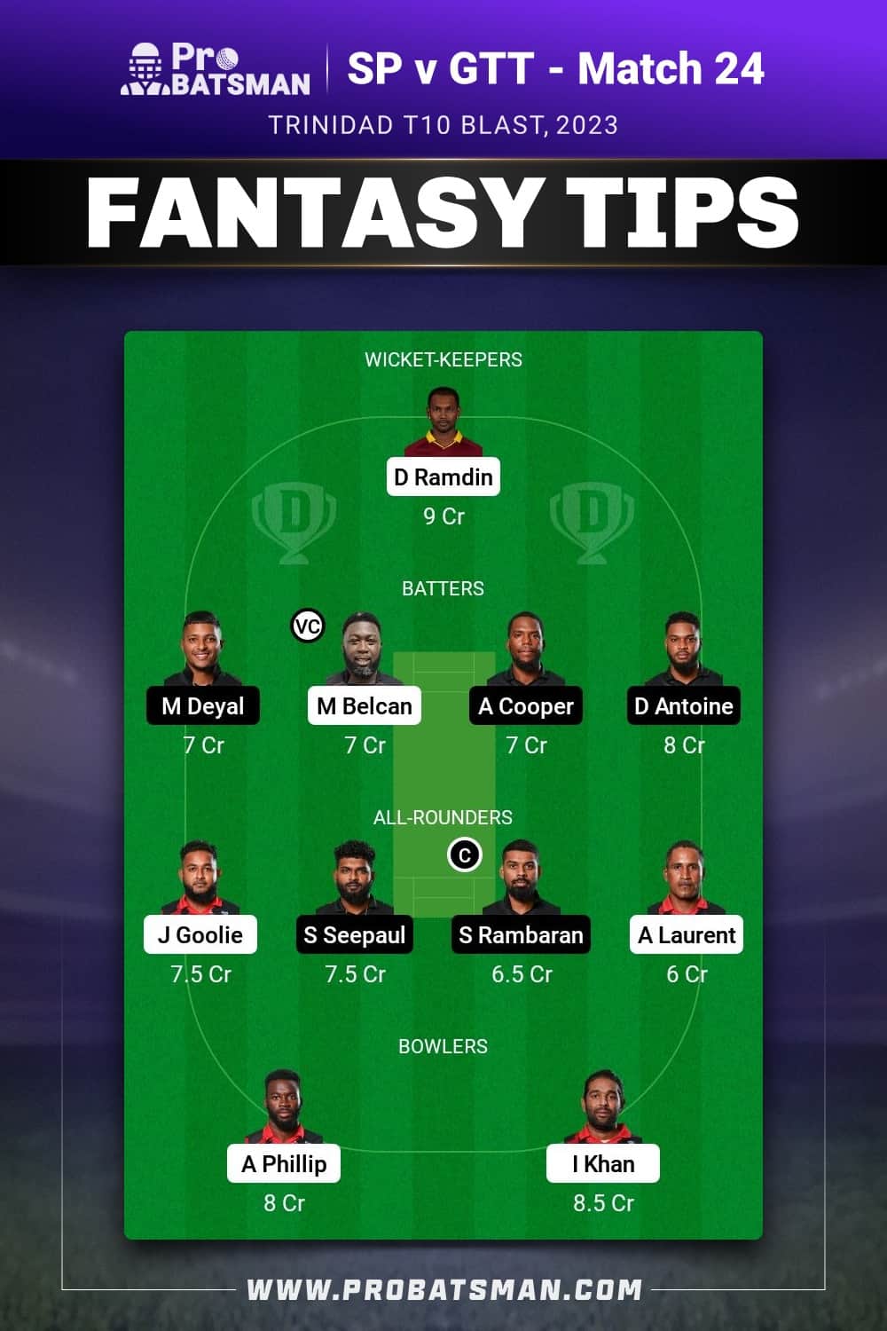 SP vs GTT Dream11 Prediction - Fantasy Team 2