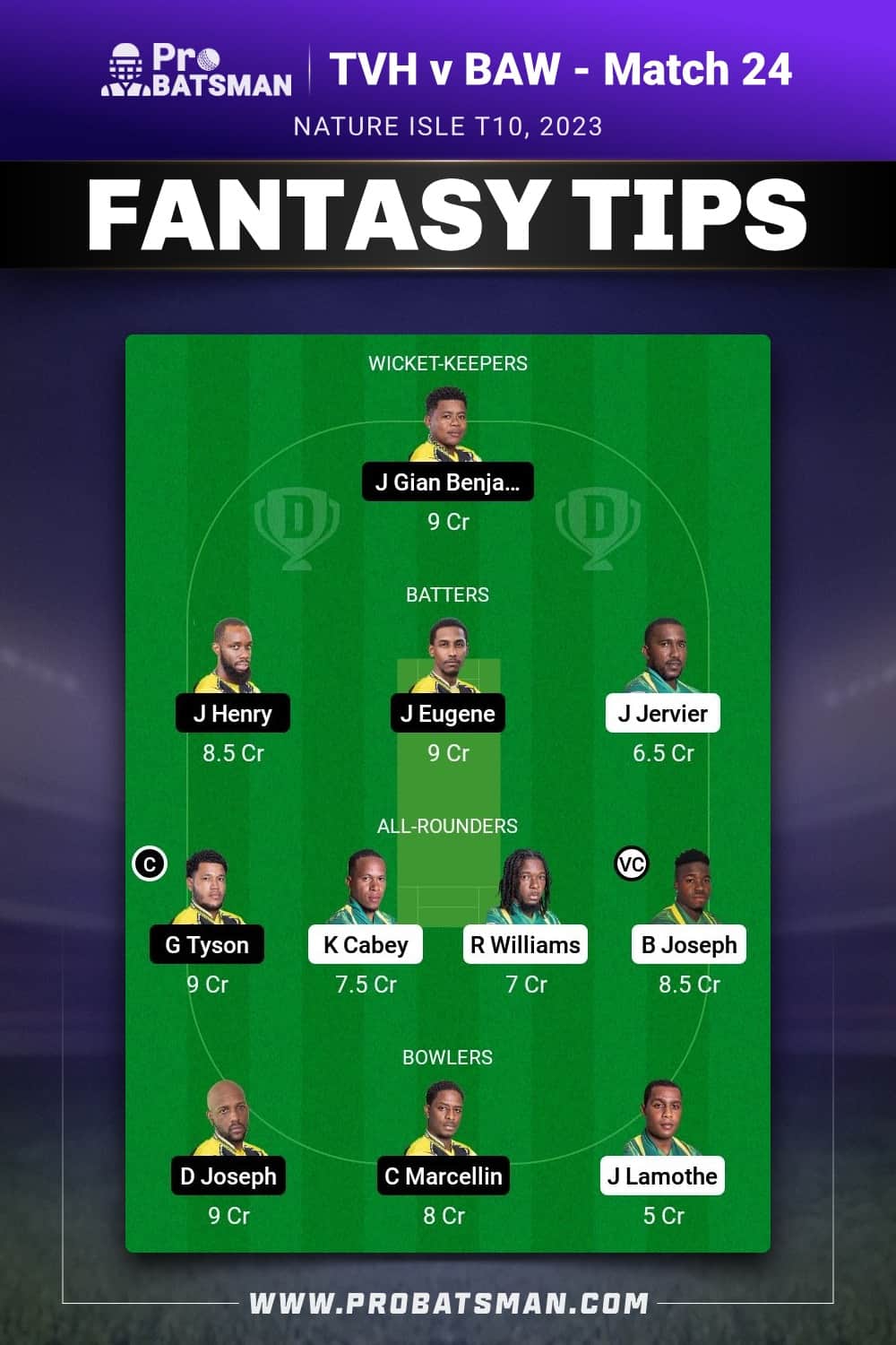 TVH vs BAW Dream11 Prediction - Fantasy Team 2 TVH vs BAW Dream11 Prediction - Fantasy Team 2