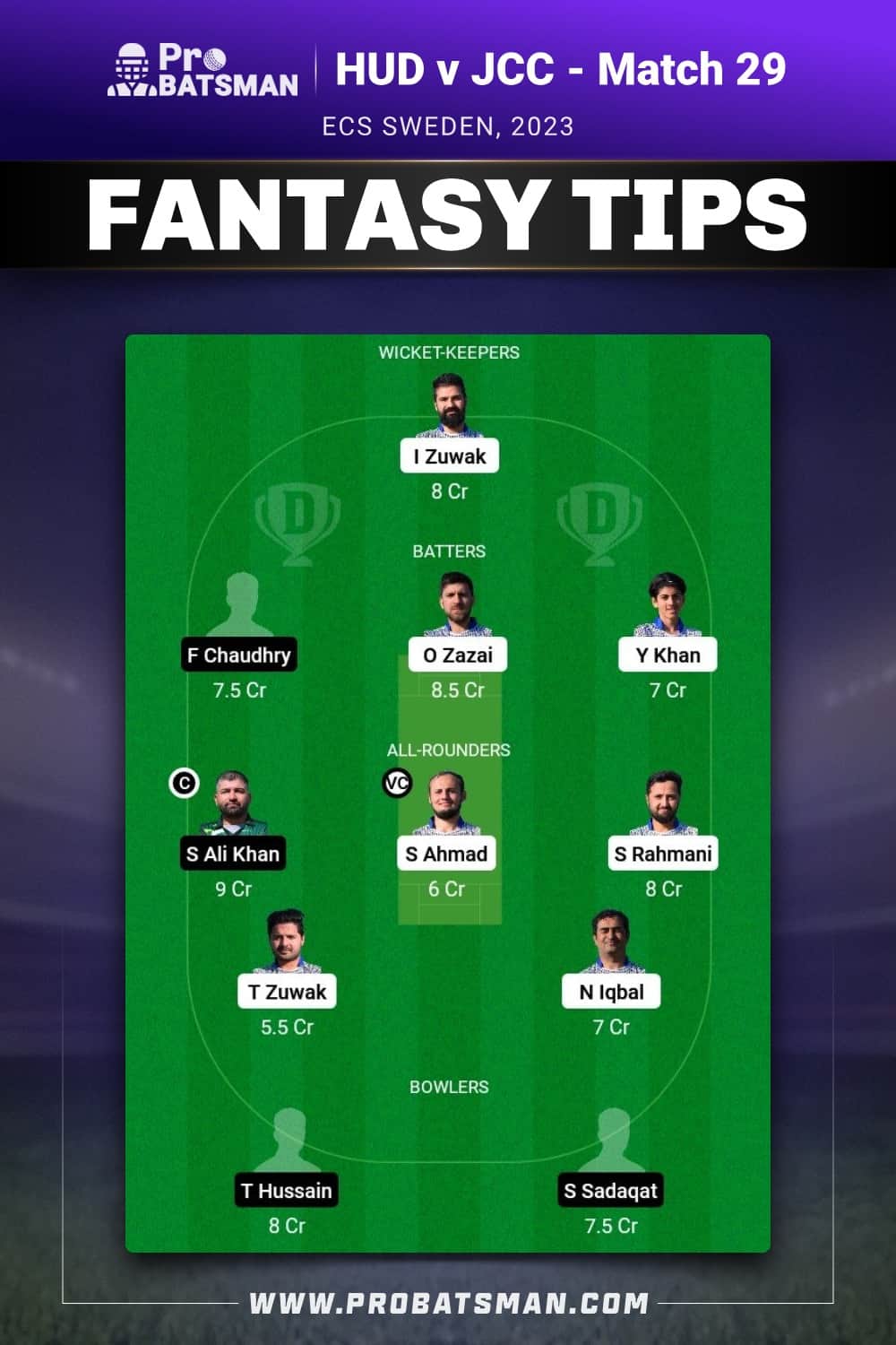 HUD vs JCC Dream11 Prediction - Fantasy Team 1 HUD vs JCC Dream11 Prediction - Fantasy Team 1