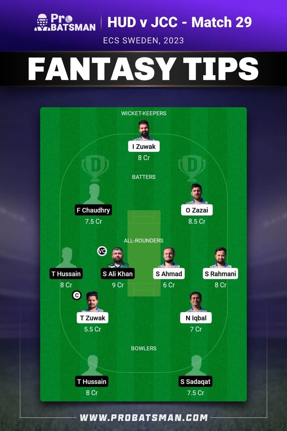 HUD vs JCC Dream11 Prediction - Fantasy Team 2 HUD vs JCC Dream11 Prediction - Fantasy Team 2