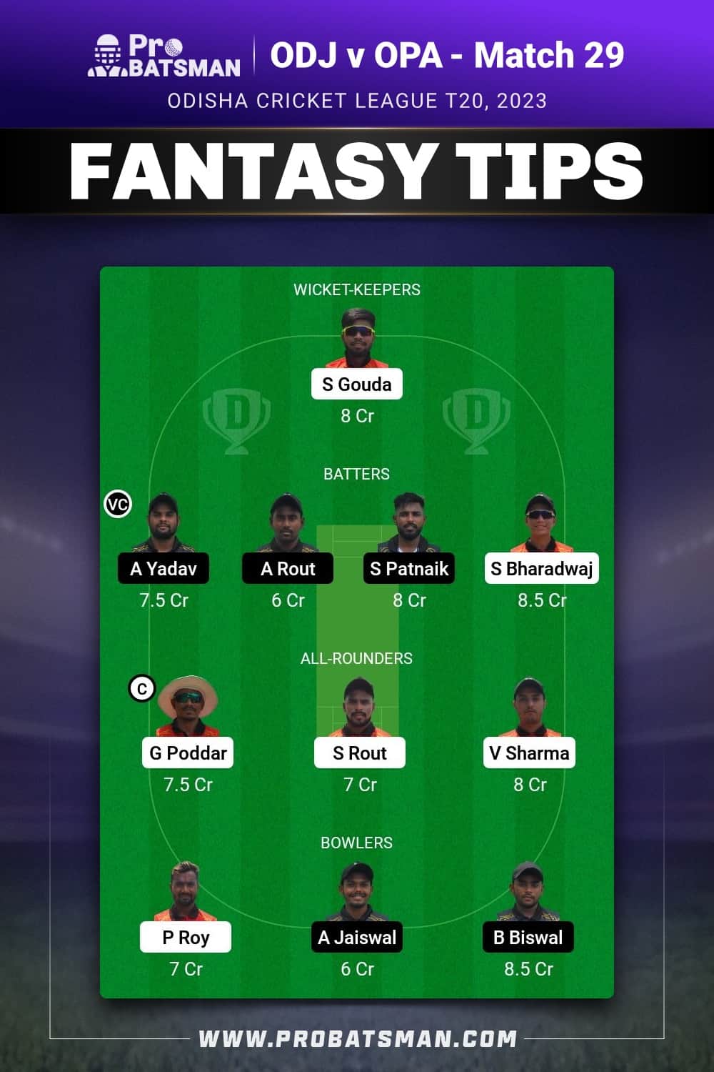 ODJ vs OPA Dream11 Prediction - Fantasy Team 1 ODJ vs OPA Dream11 Prediction - Fantasy Team 1